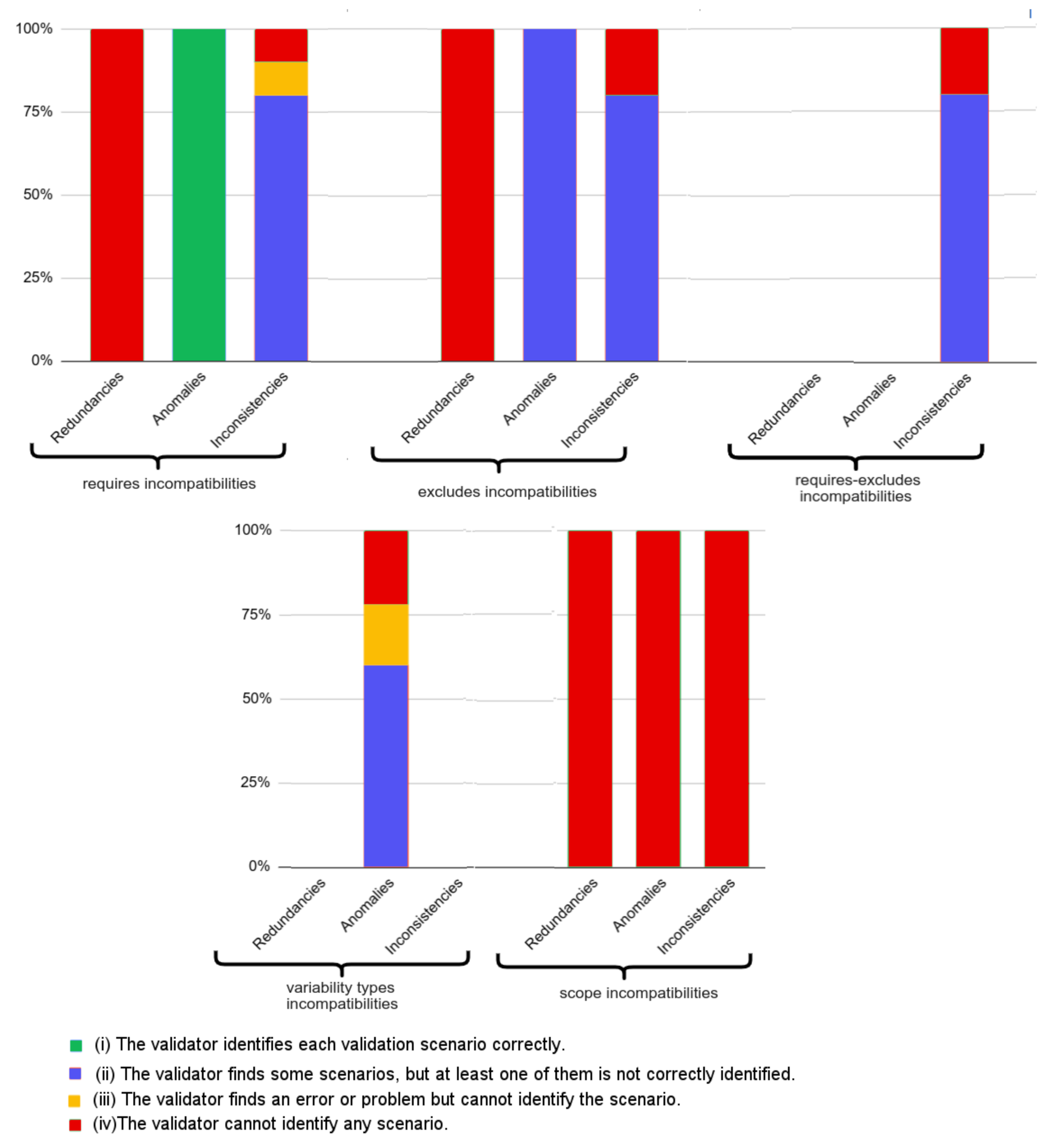 Information 13 00149 g018