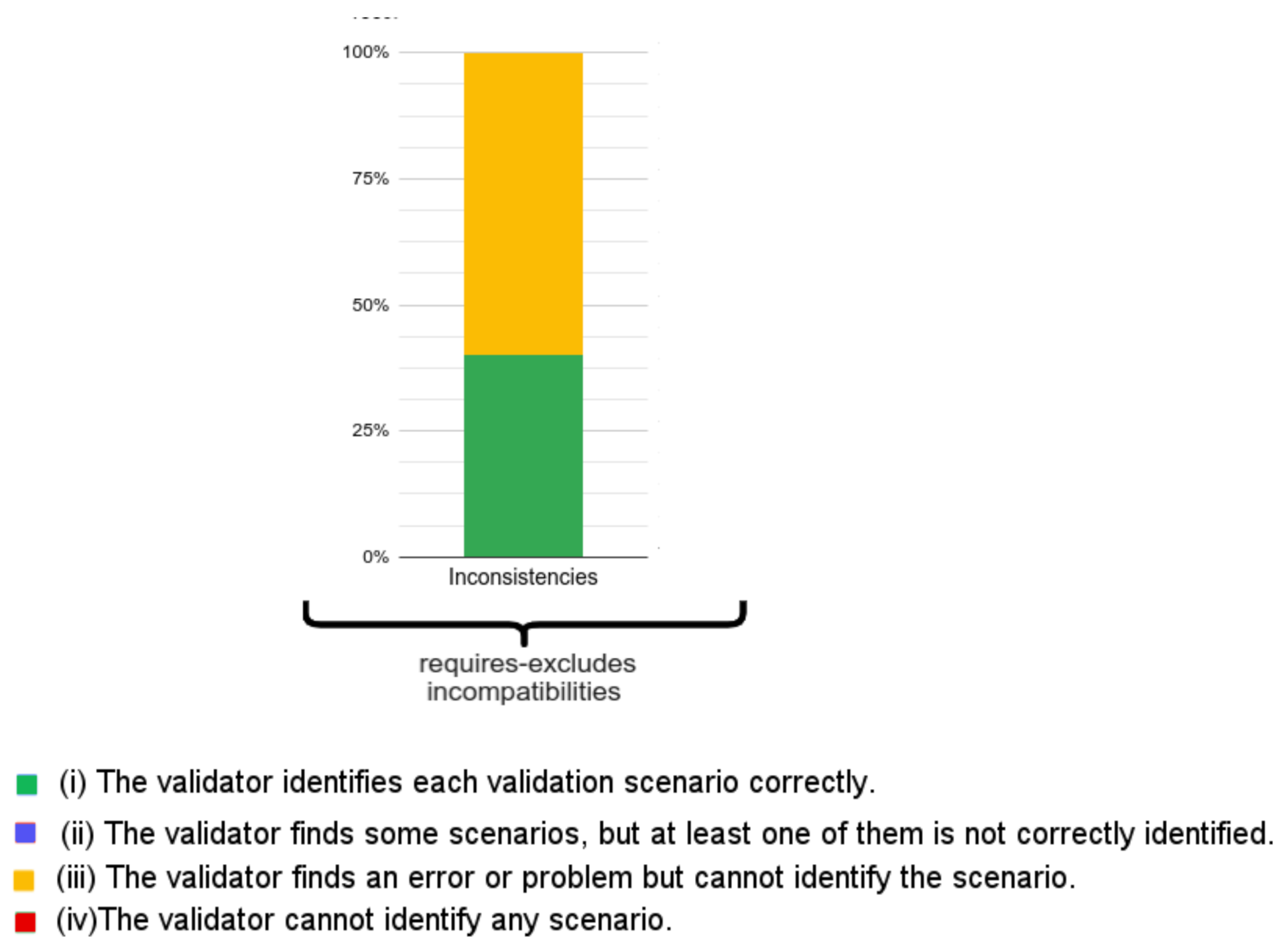 Information 13 00149 g019