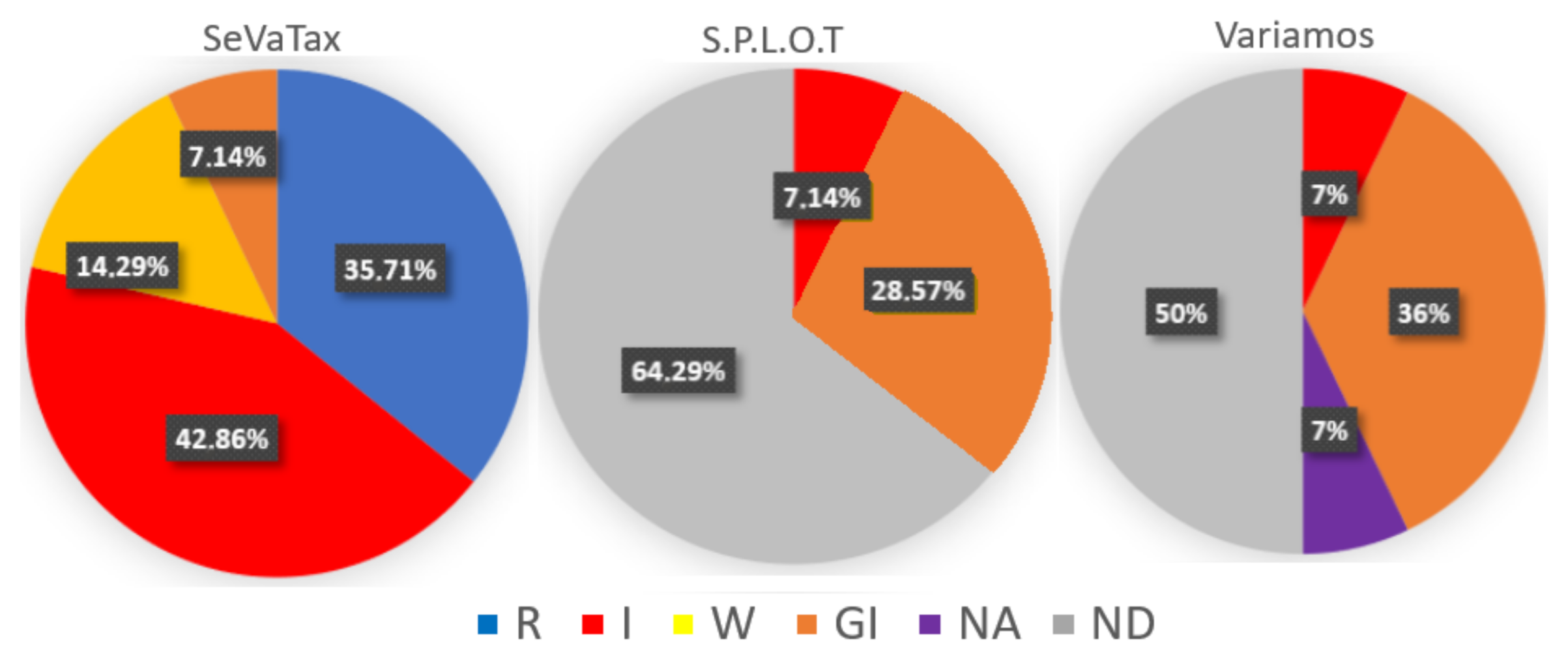 Information 13 00149 g021