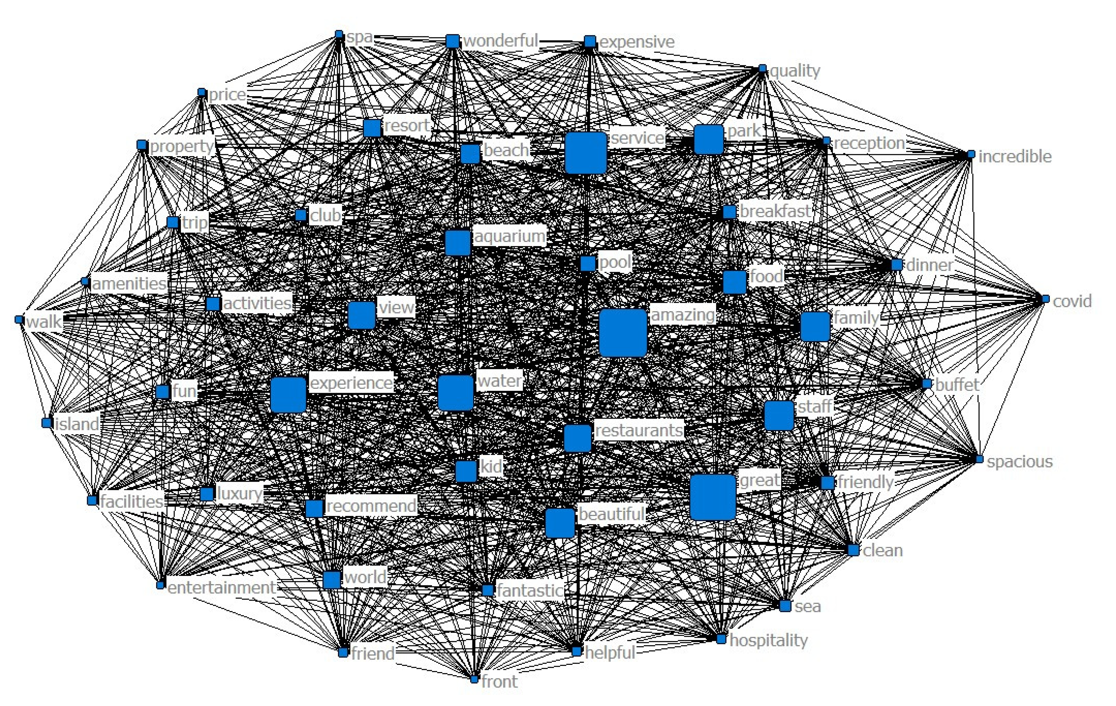 Information 13 00150 g002