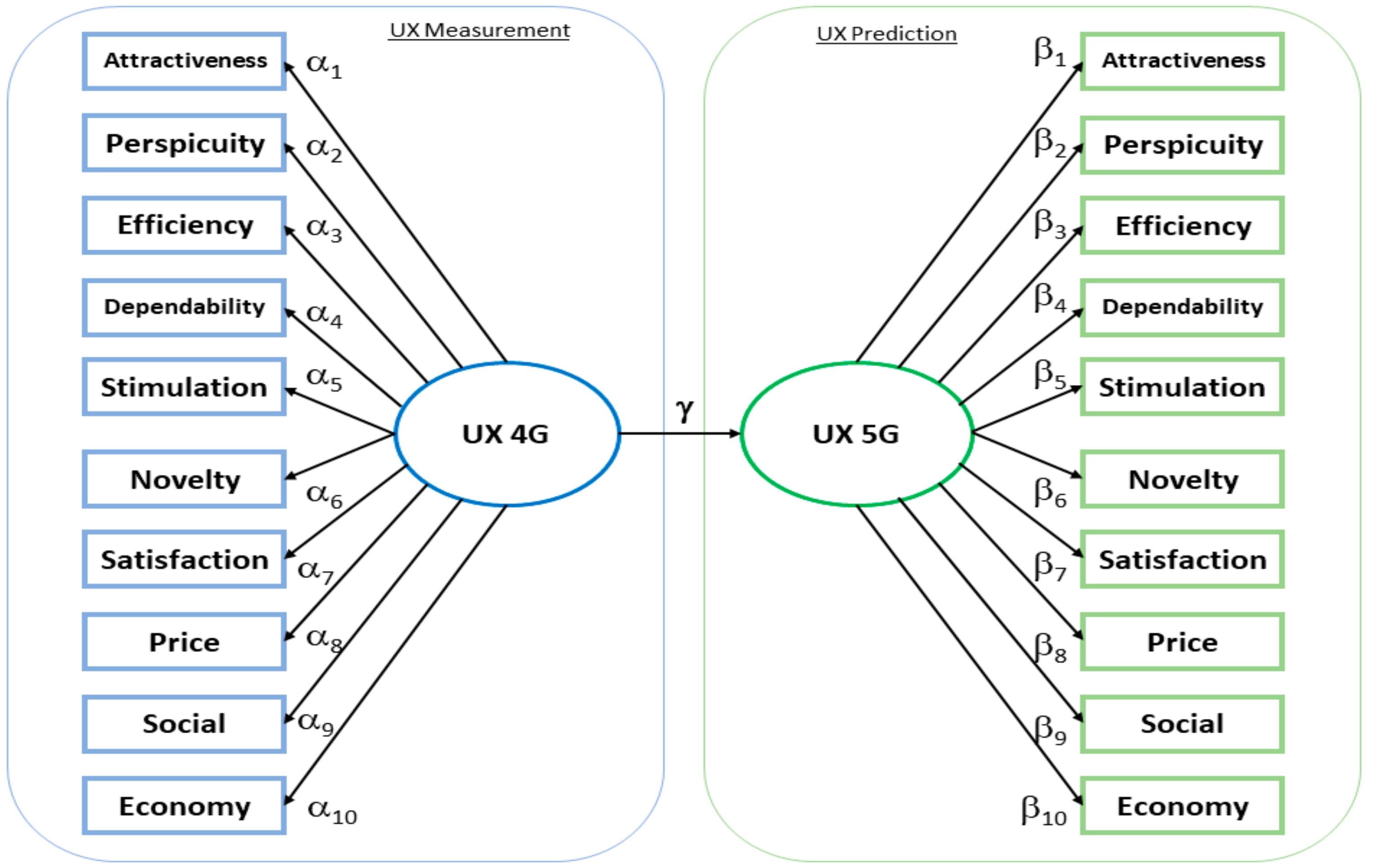 Information 13 00155 g002