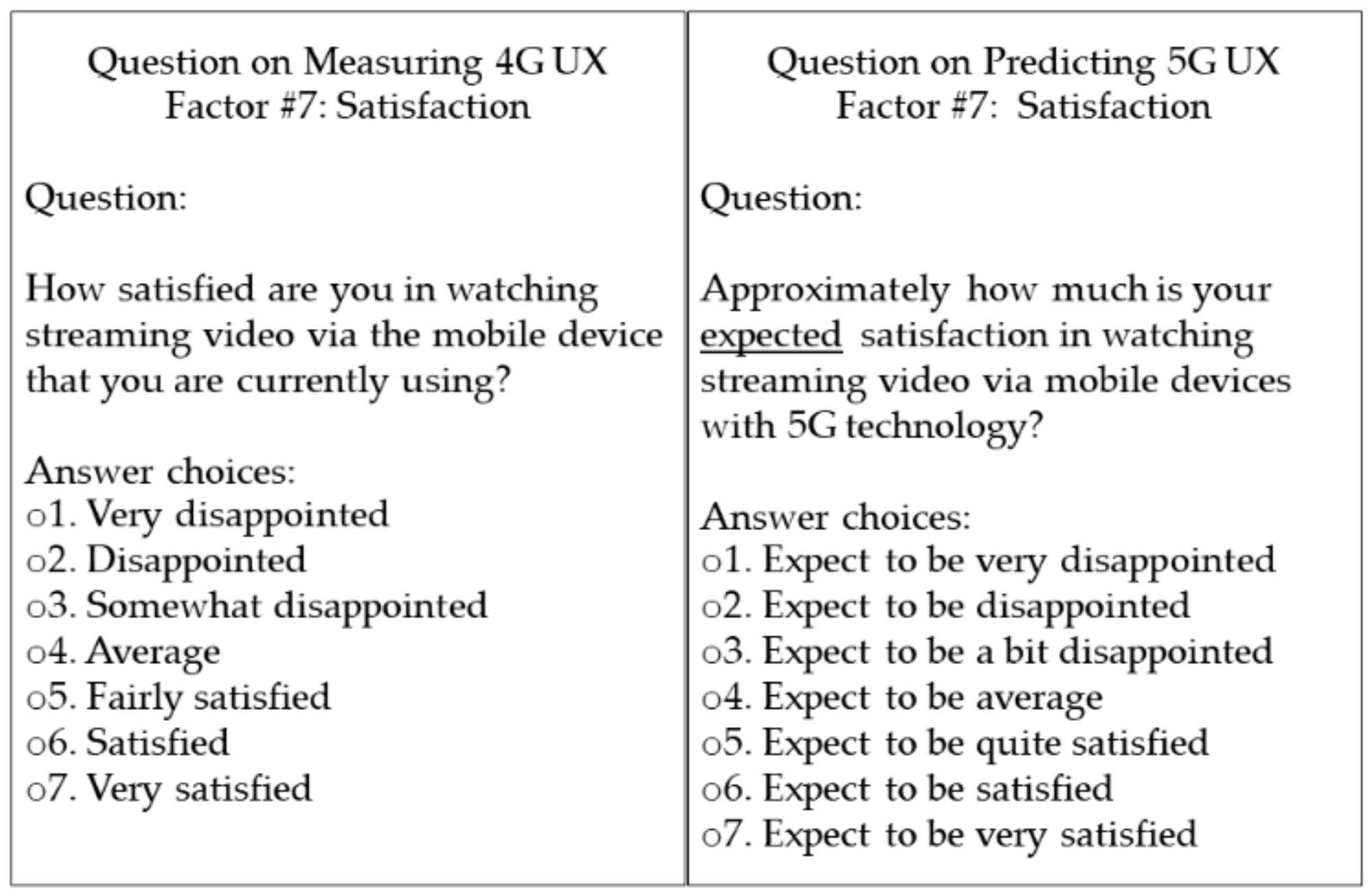 Information 13 00155 g003