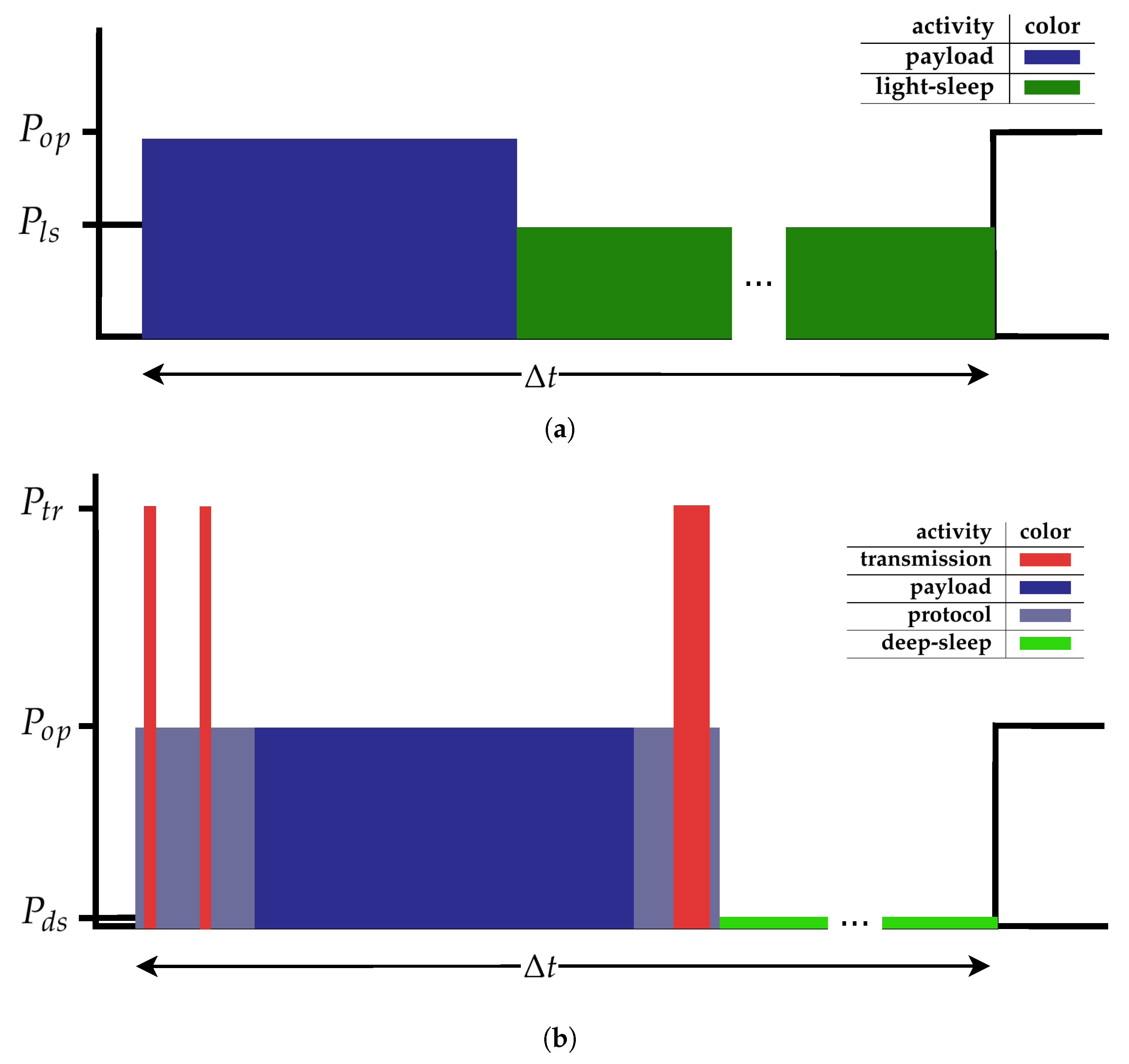 Information 13 00156 g001