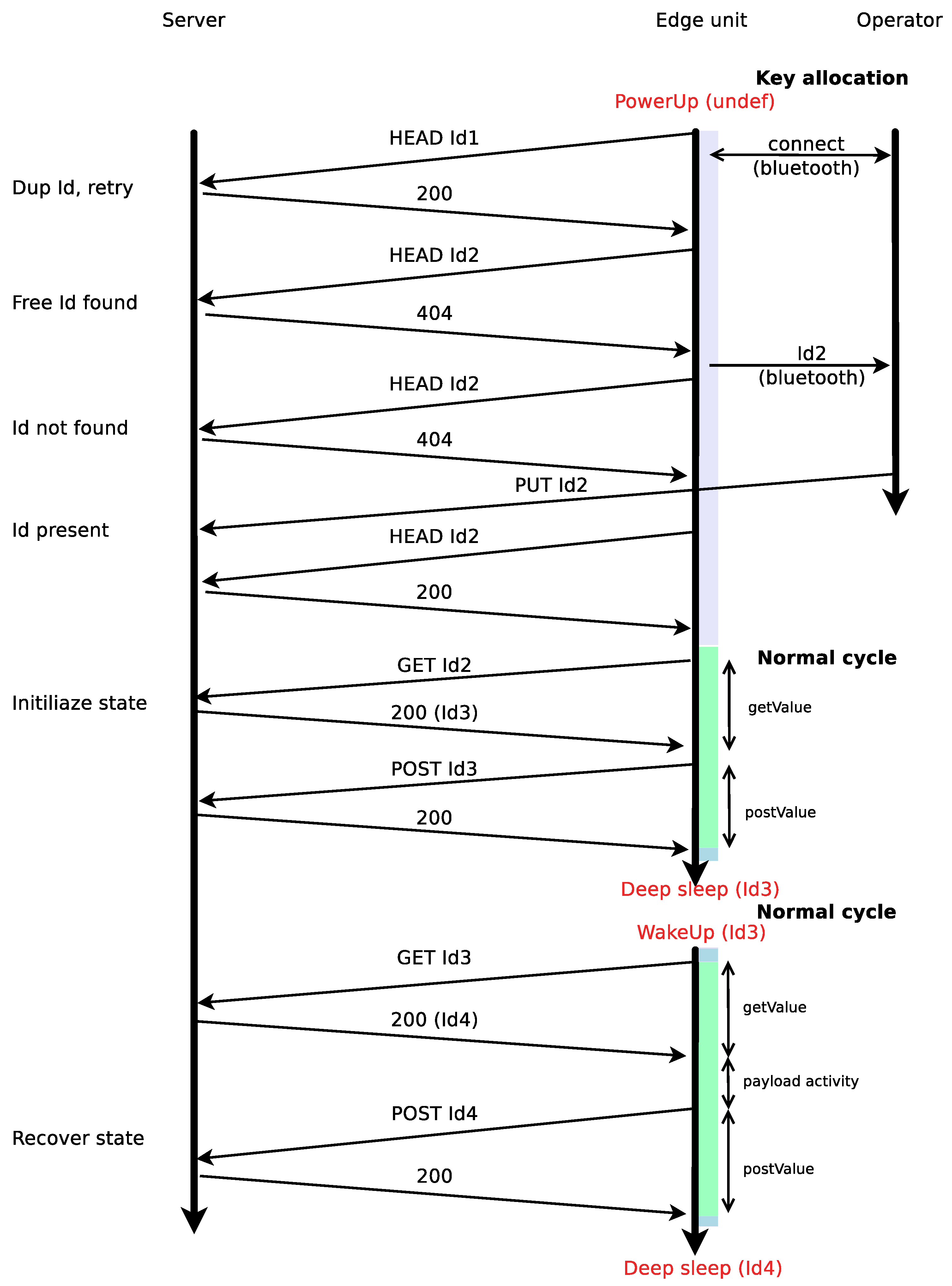 Information 13 00156 g002