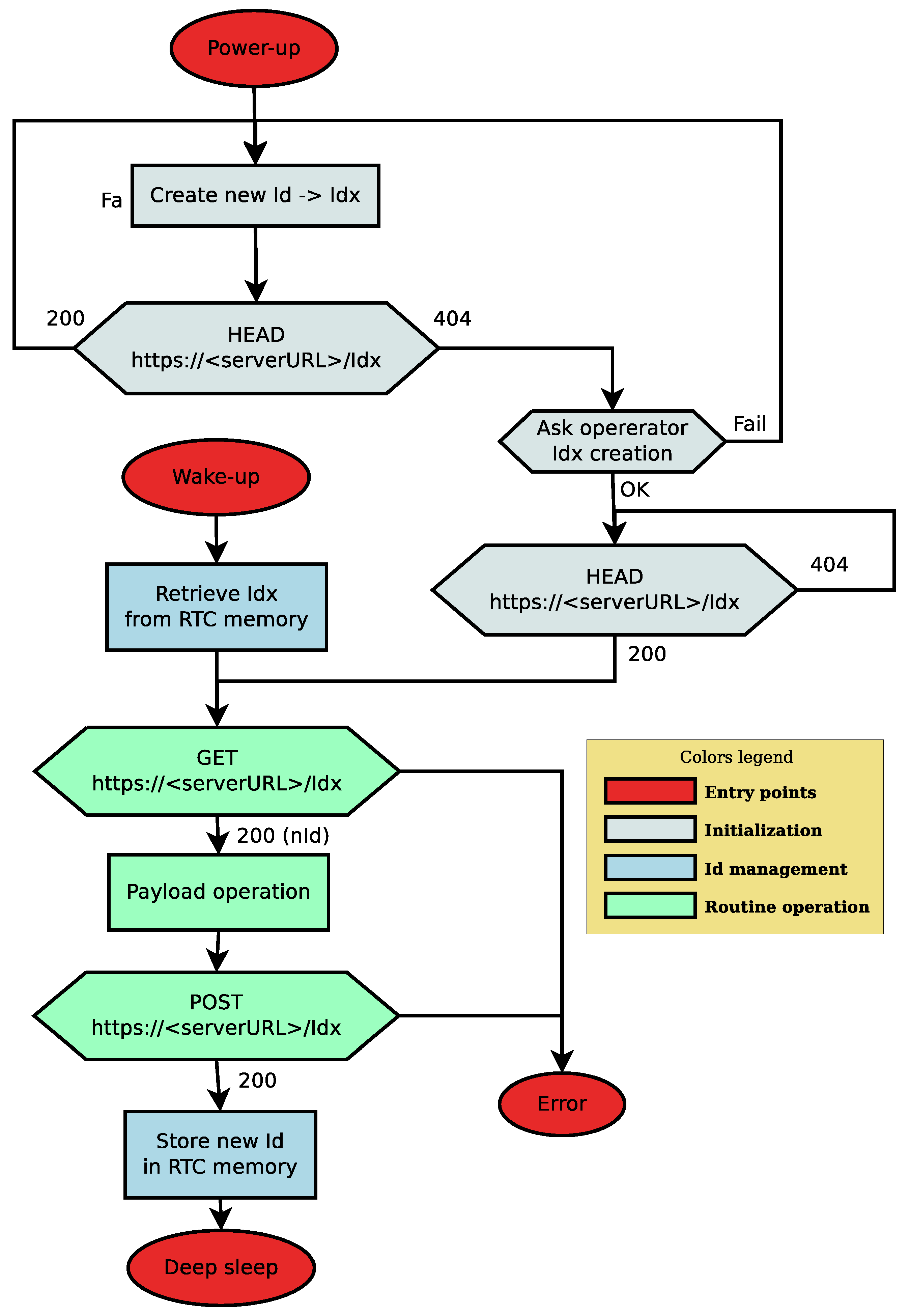 Information 13 00156 g0a1