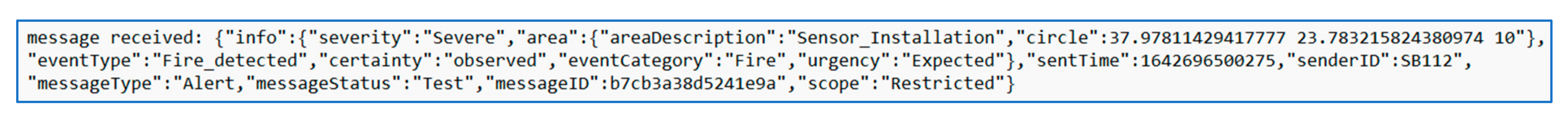 Information 13 00164 g012