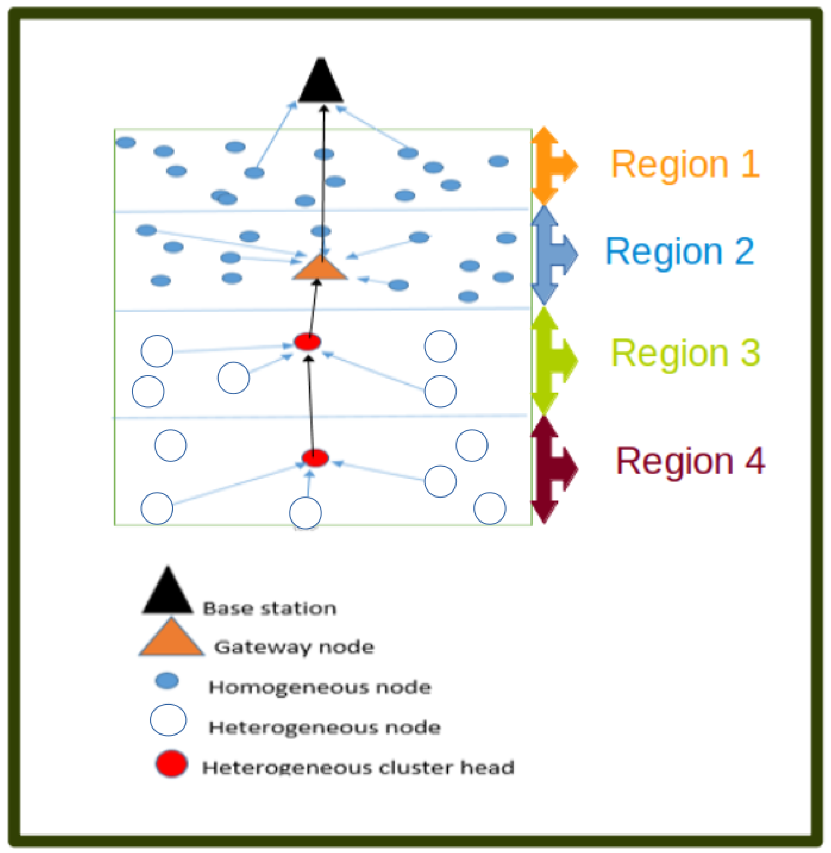 Information 13 00166 g001