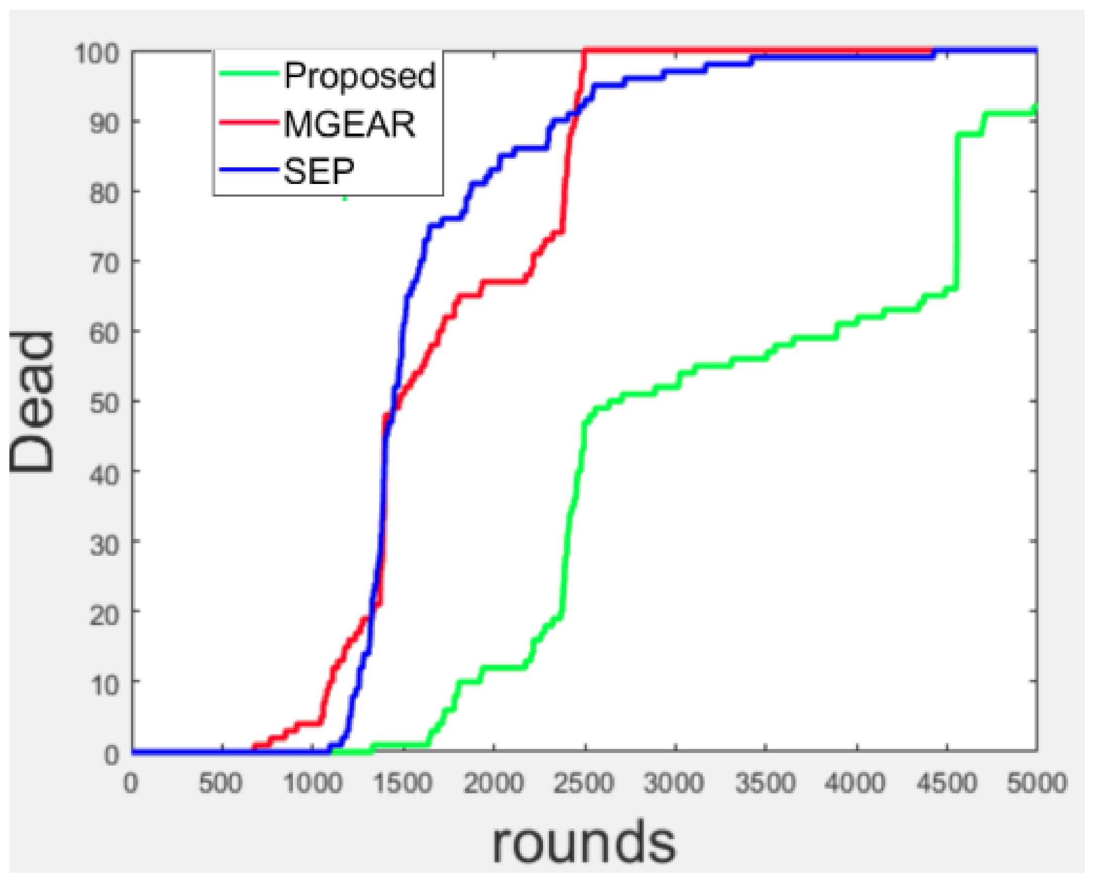 Information 13 00166 g003