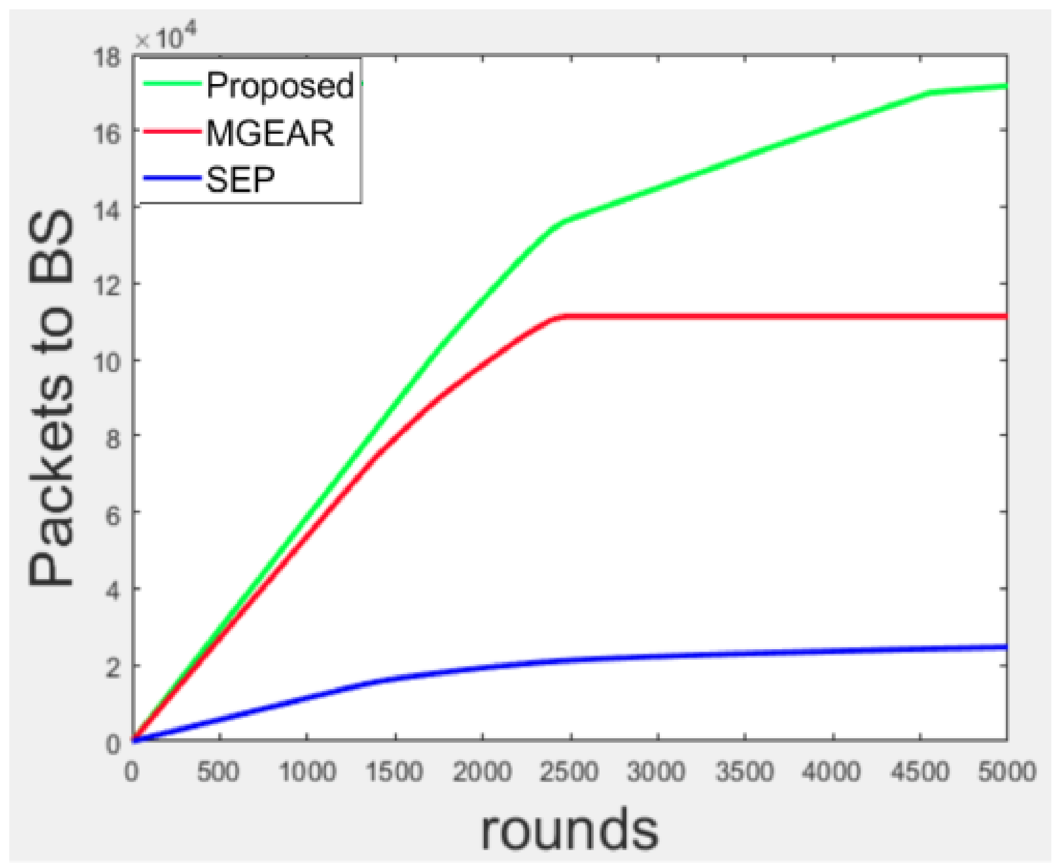 Information 13 00166 g004