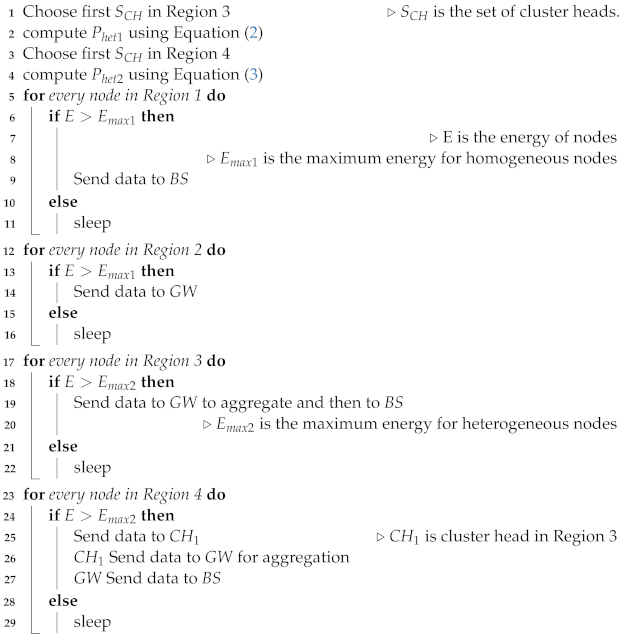 Information 13 00166 i002