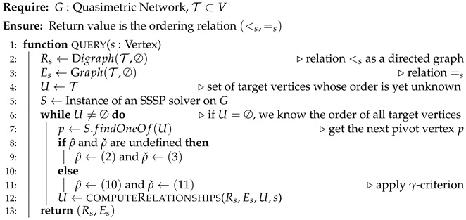 Information 13 00168 i001