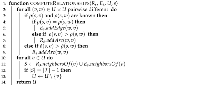 Information 13 00168 i002