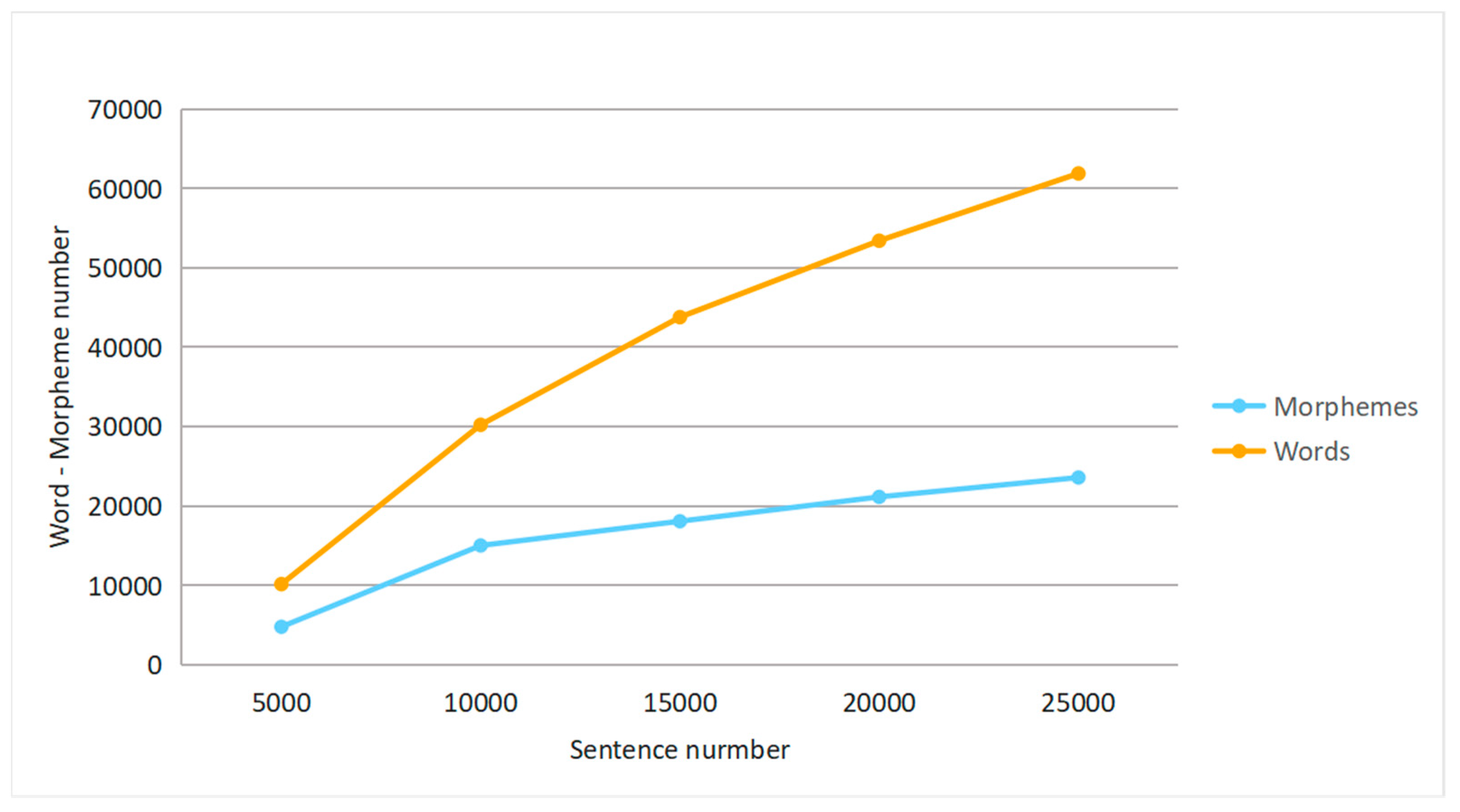 Information 13 00170 g005