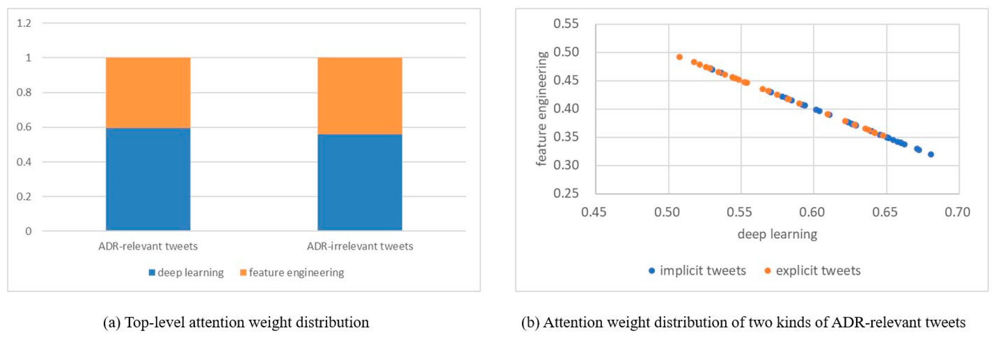Information 13 00171 g005