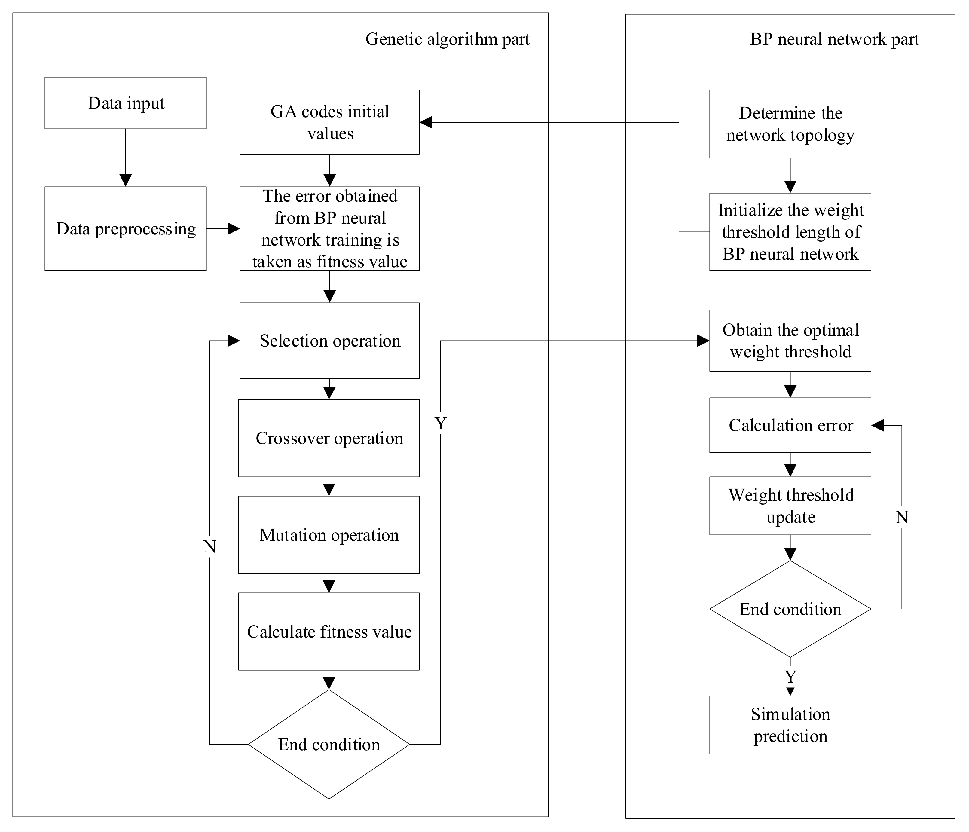 Information 13 00172 g001