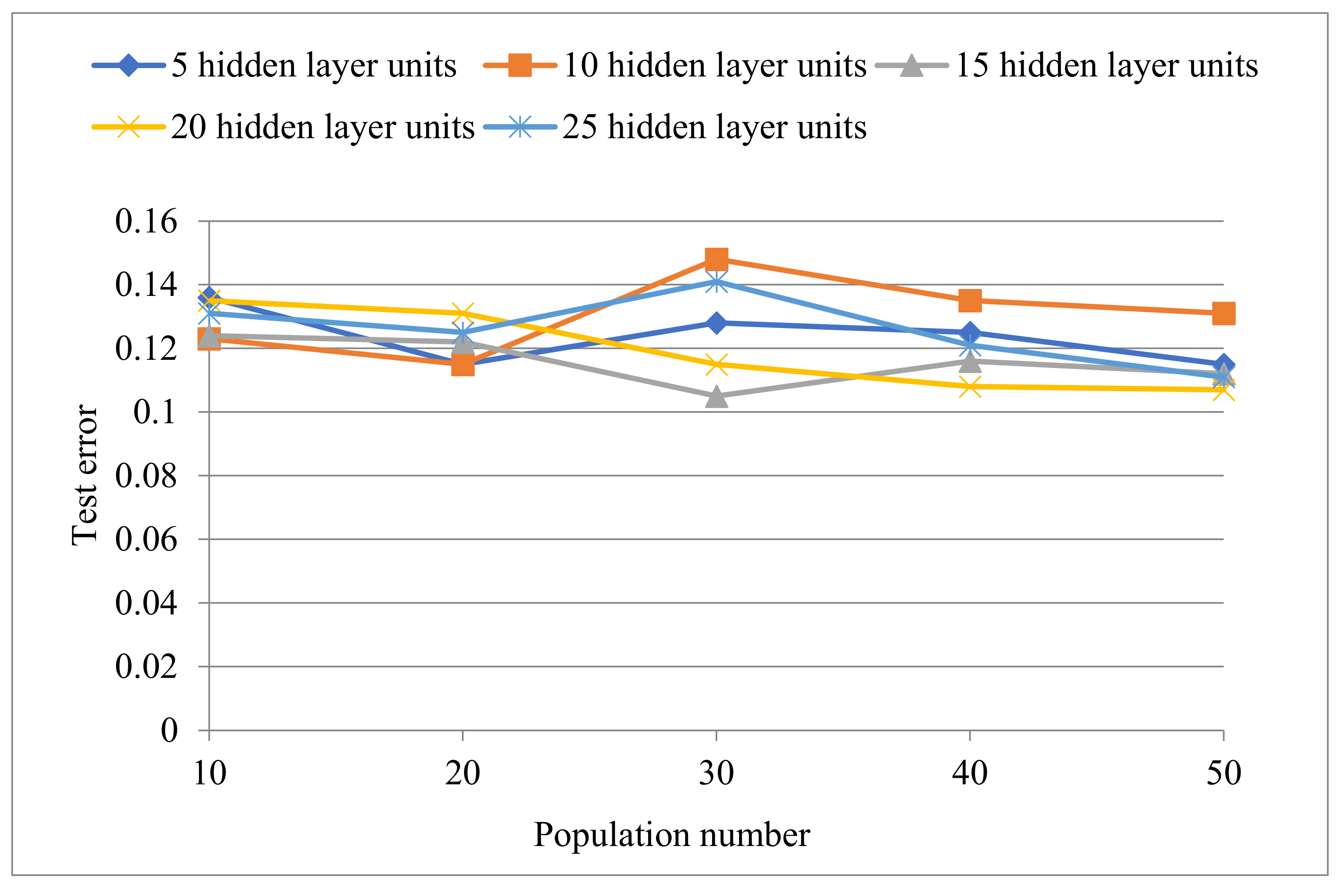Information 13 00172 g002