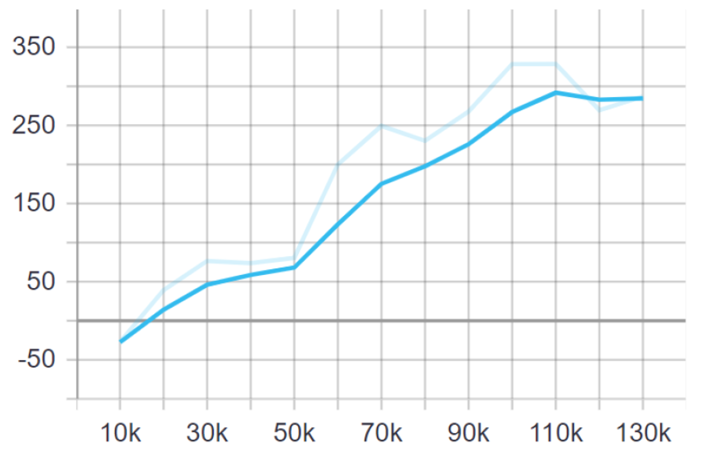 Information 13 00173 g002