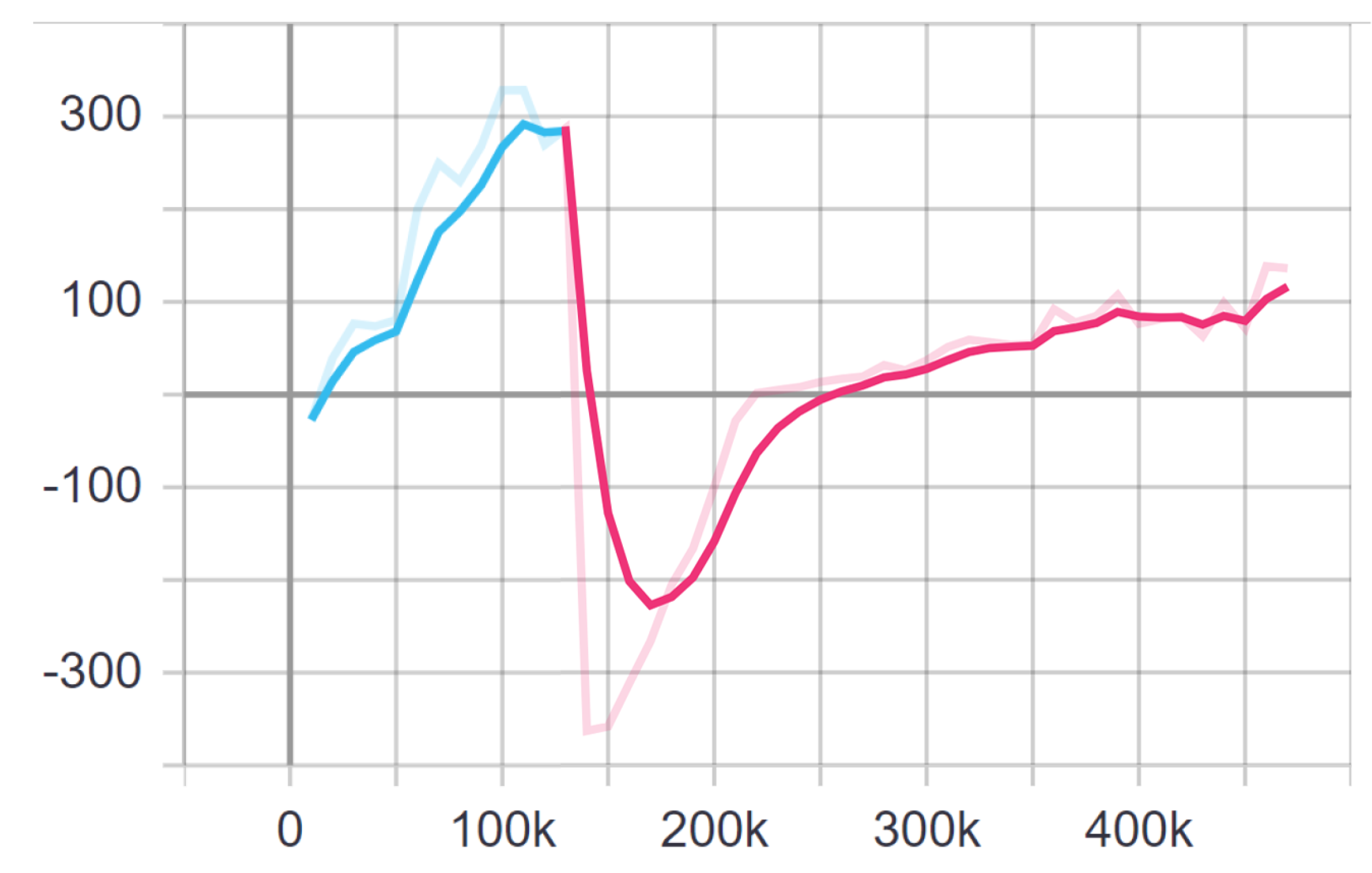 Information 13 00173 g003