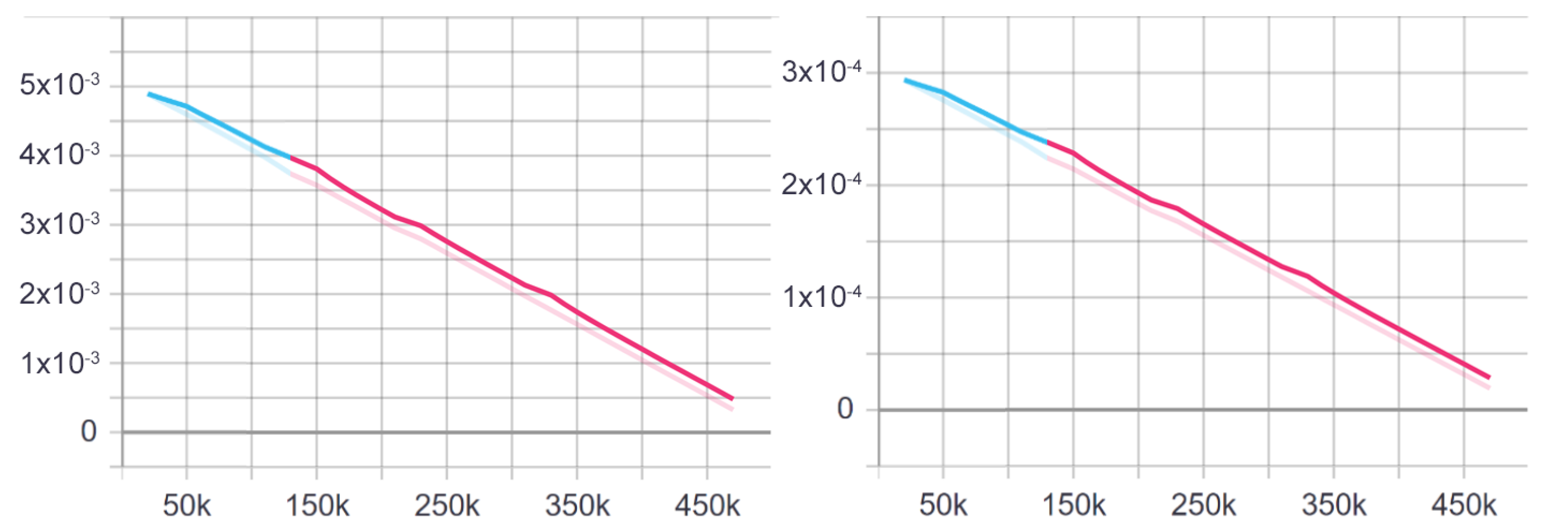 Information 13 00173 g004