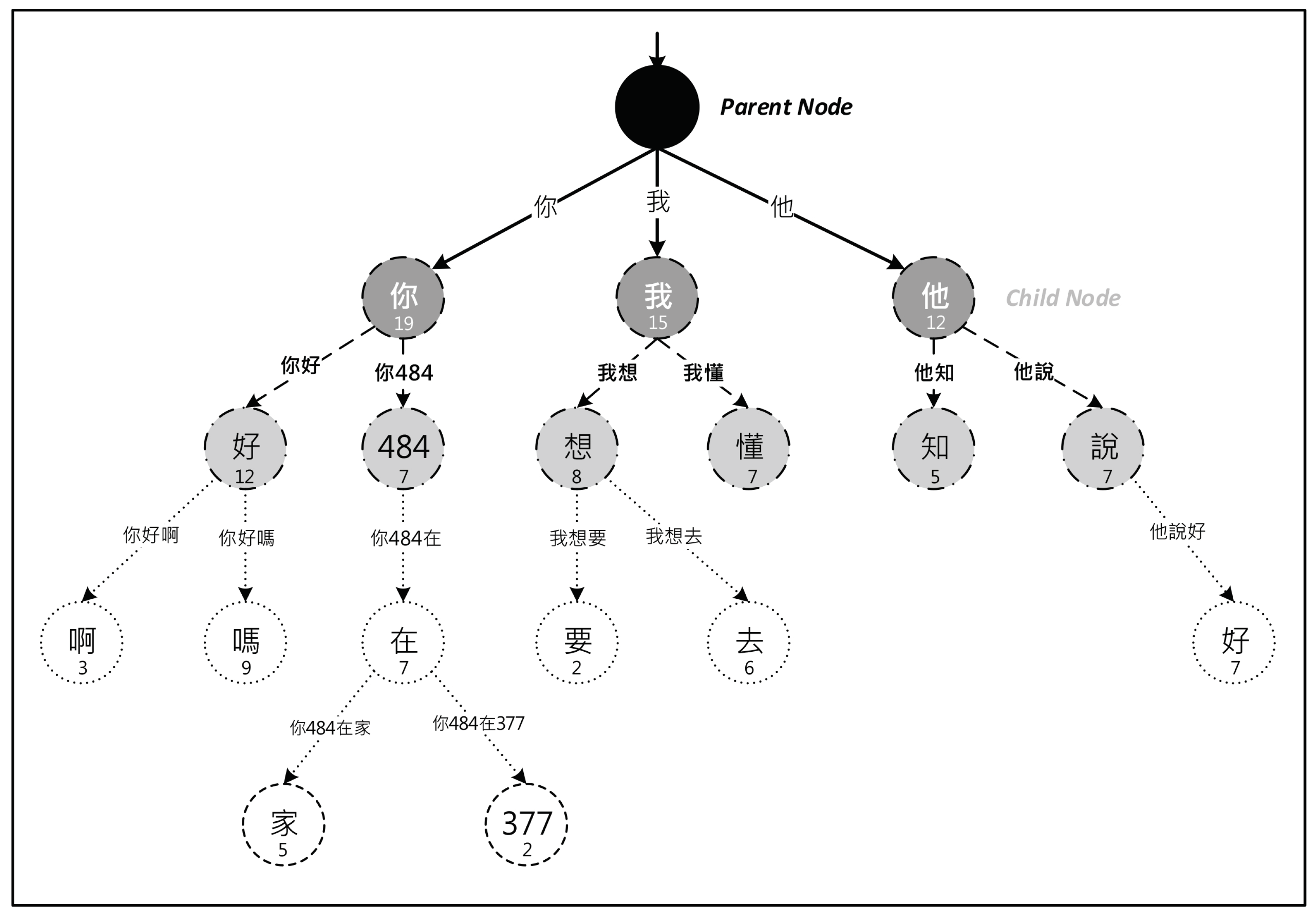 Information 13 00174 g001