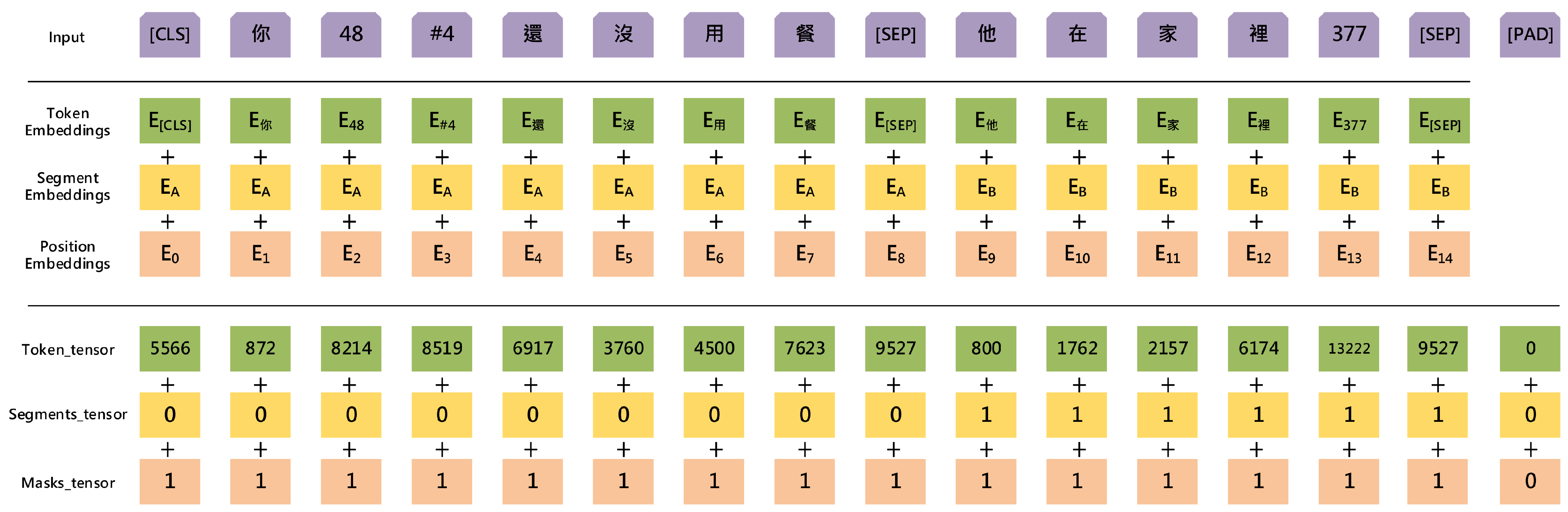 Information 13 00174 g002