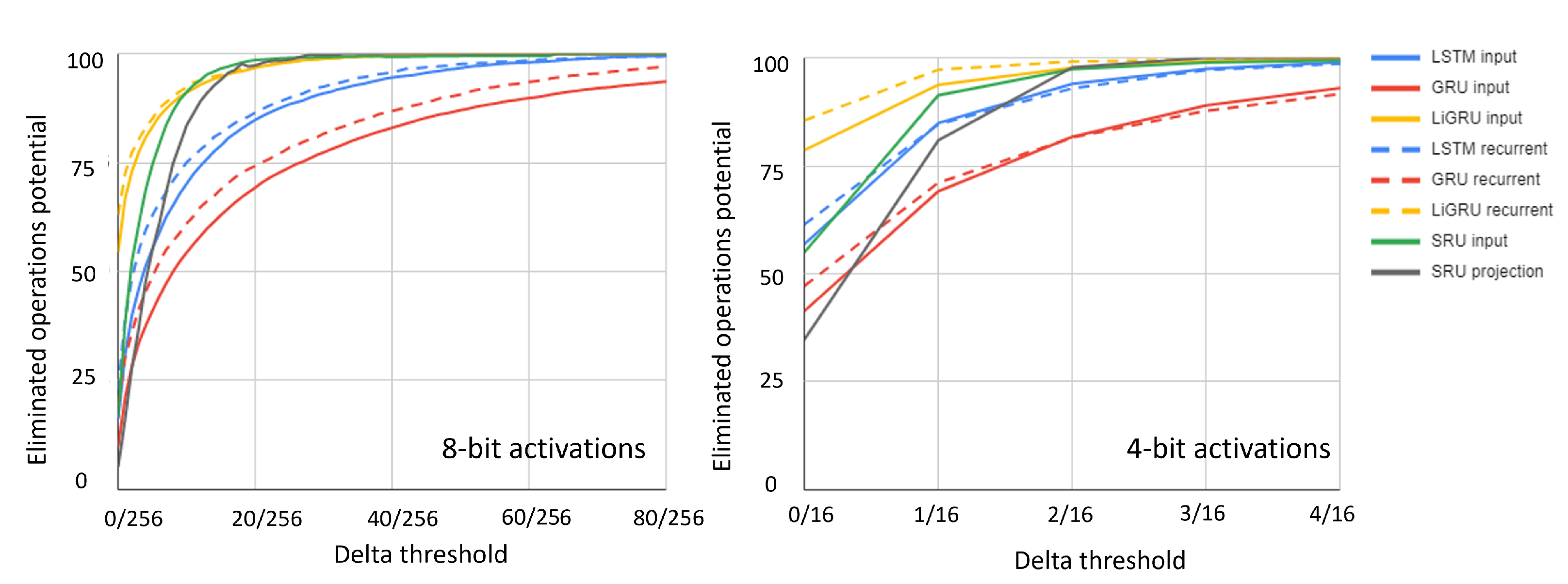 Information 13 00176 g003