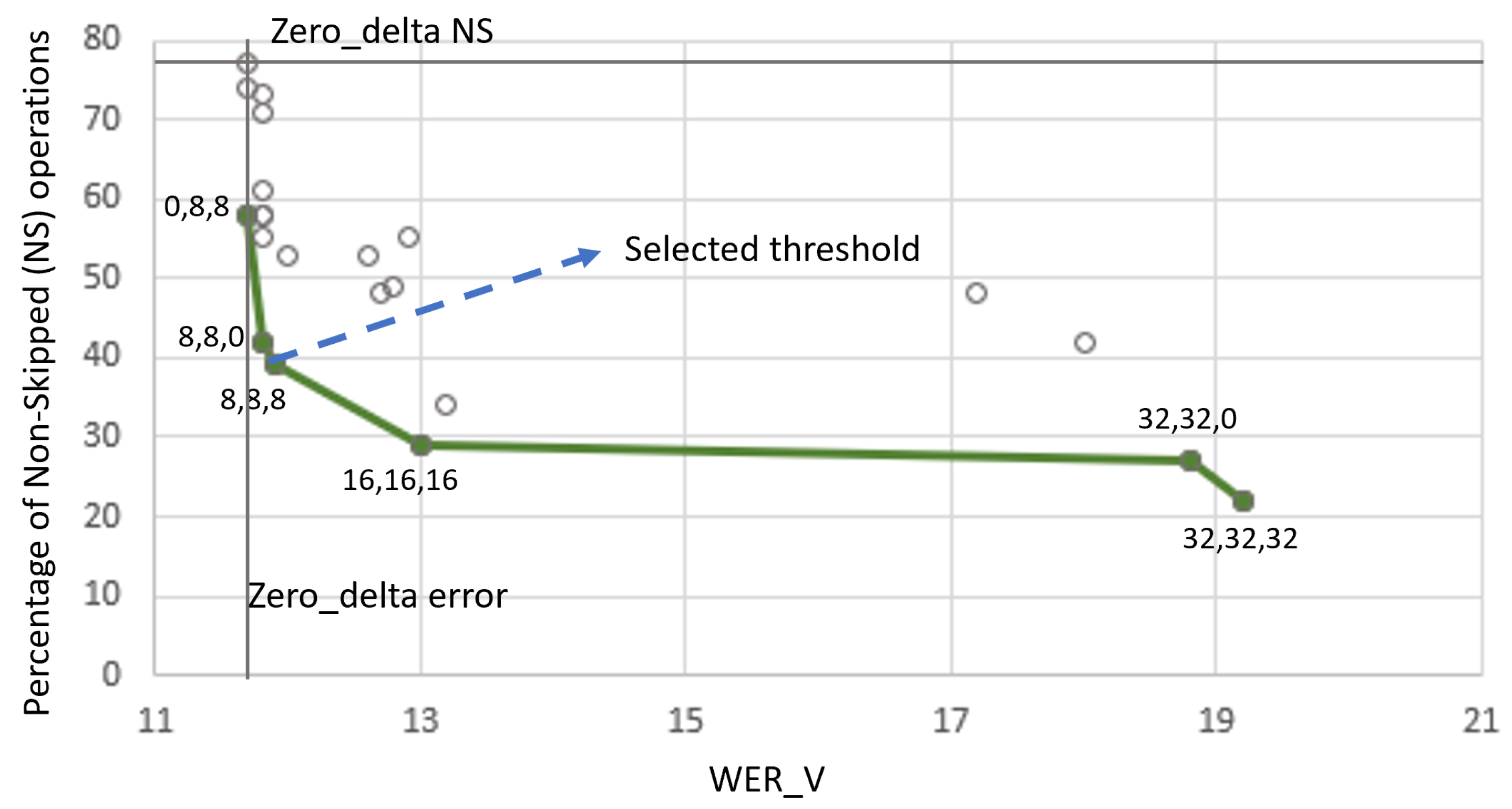 Information 13 00176 g004