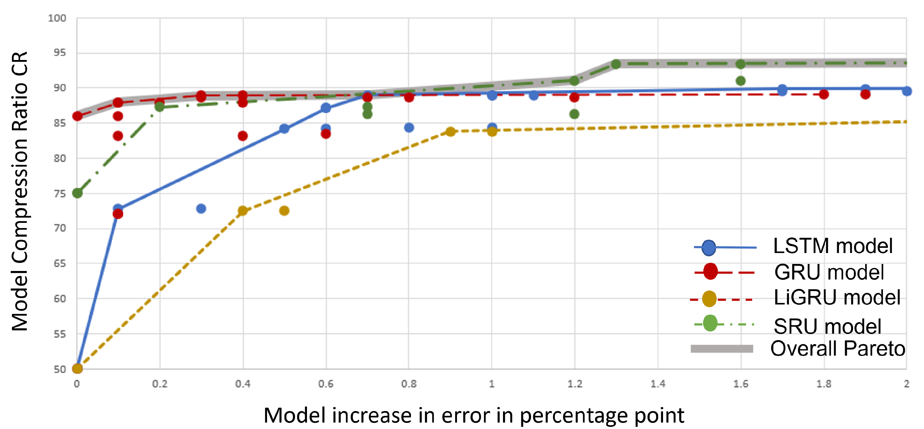 Information 13 00176 g005