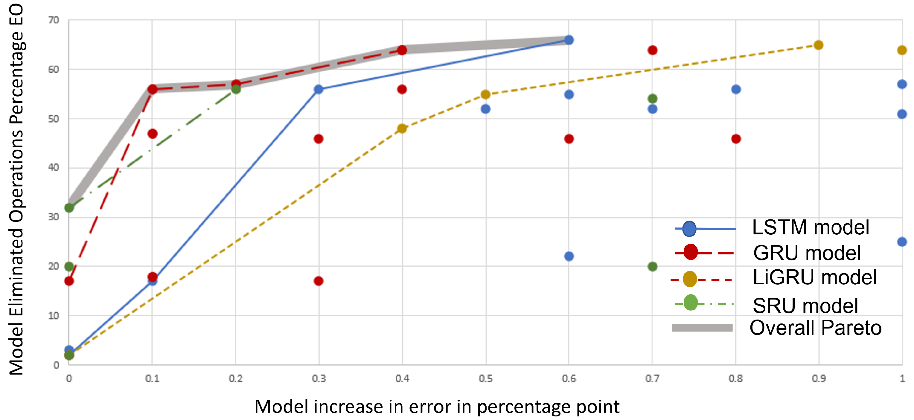Information 13 00176 g006