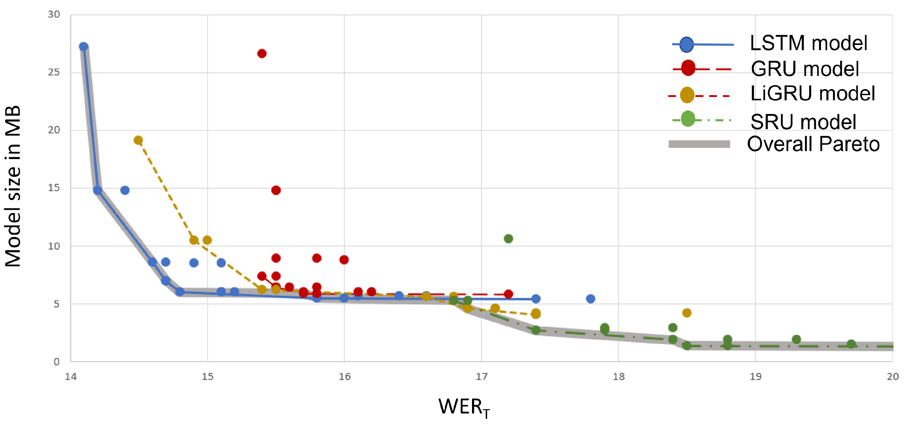 Information 13 00176 g007