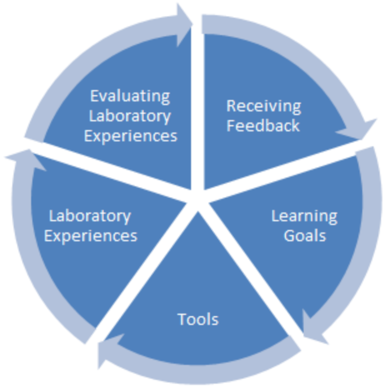 Information 13 00177 g001