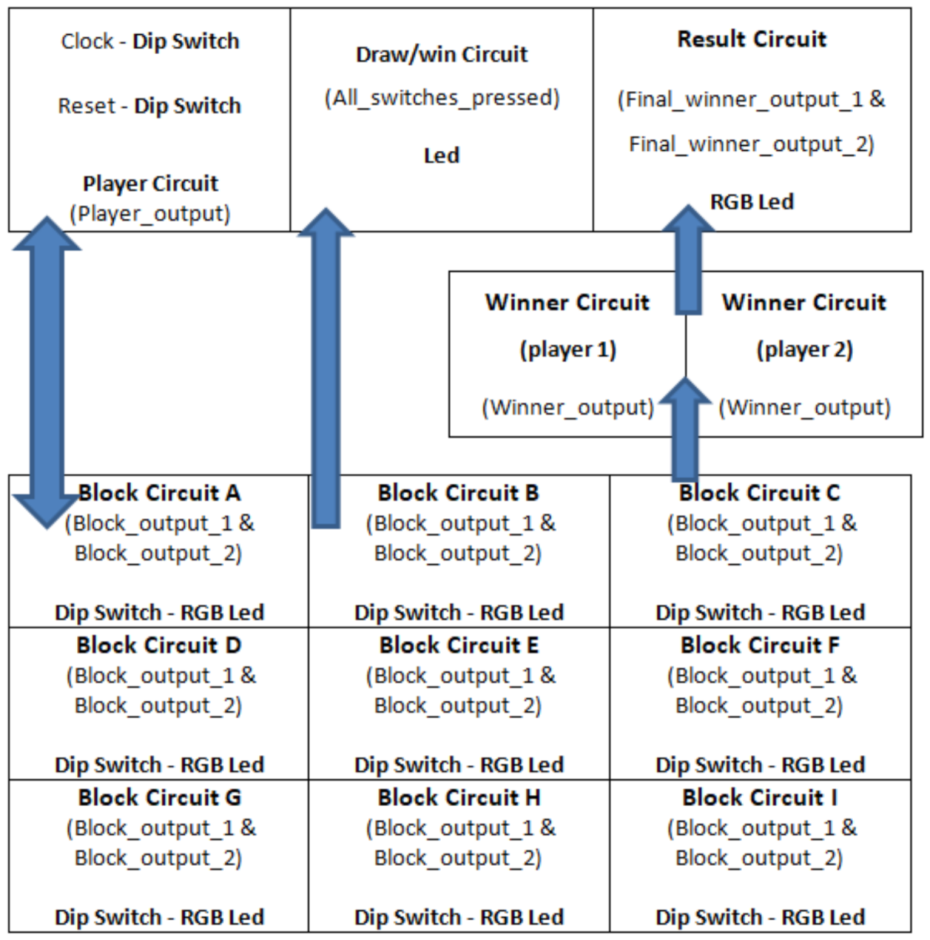 Information 13 00177 g002