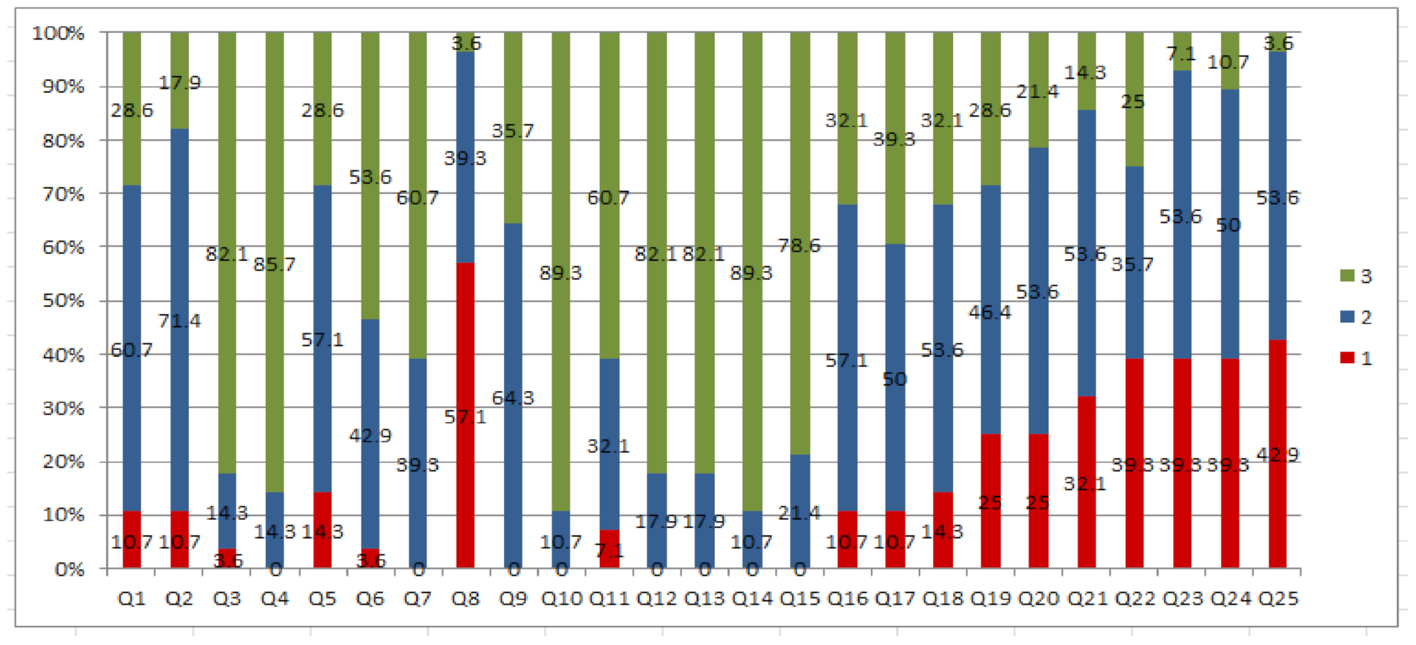 Information 13 00177 g008