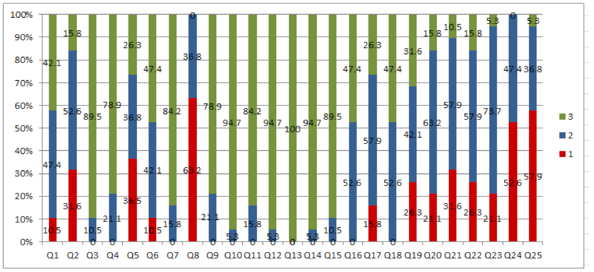 Information 13 00177 g009