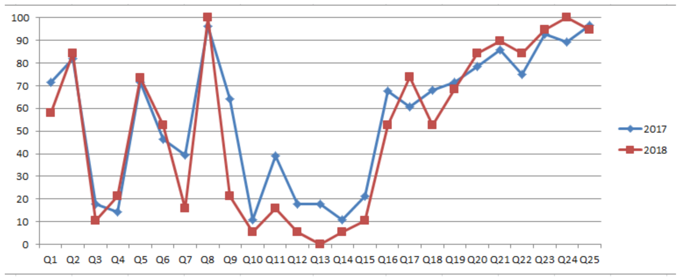 Information 13 00177 g010