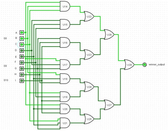 Information 13 00177 g0a3