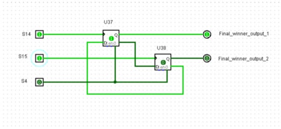 Information 13 00177 g0a5