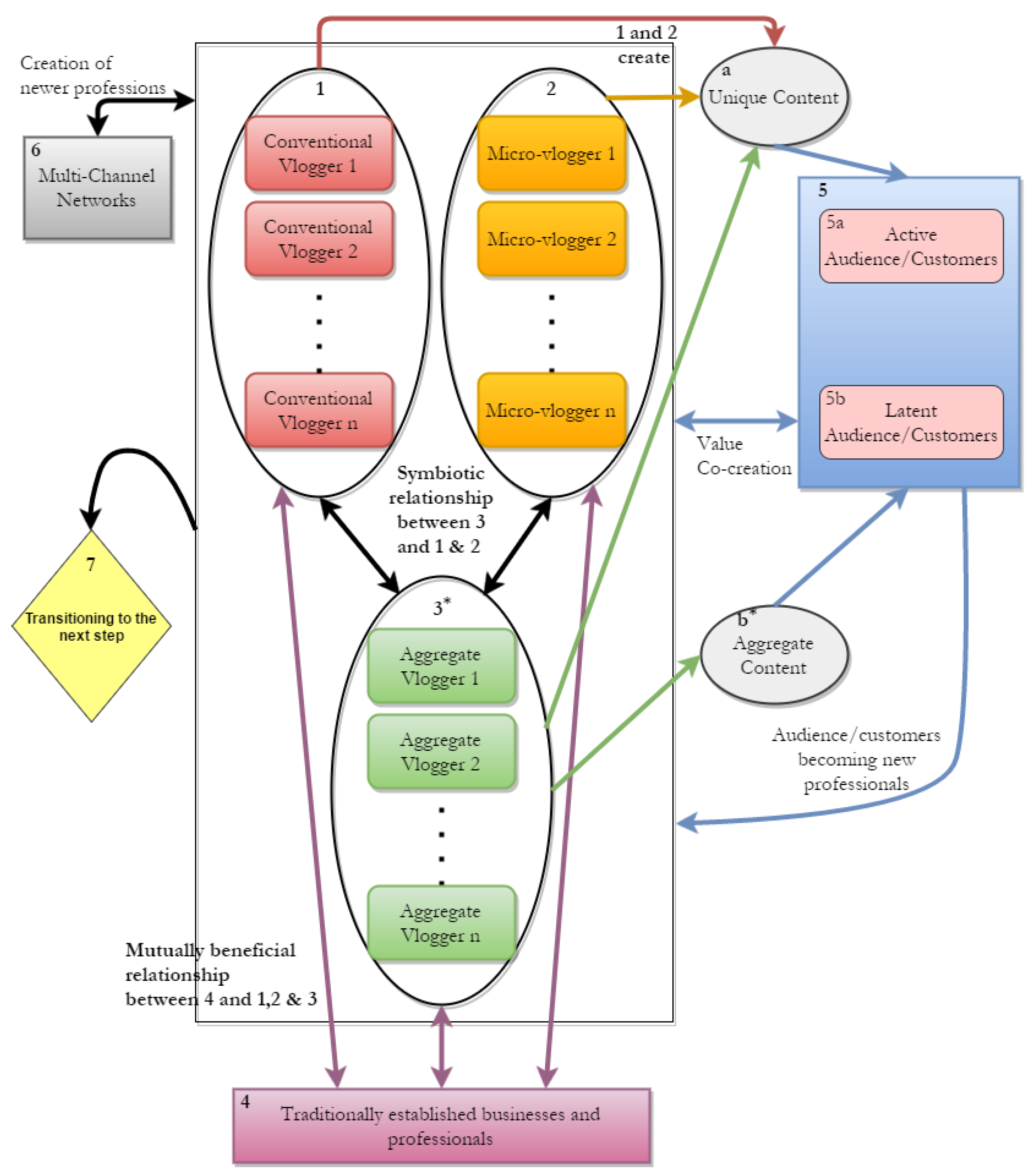 Information 13 00178 g006