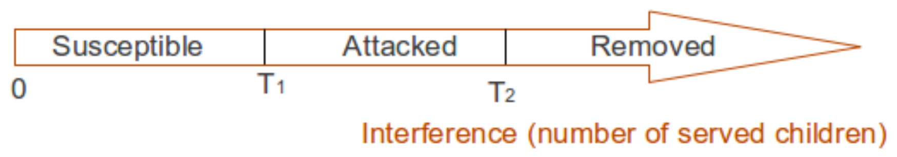 Information 13 00181 g003