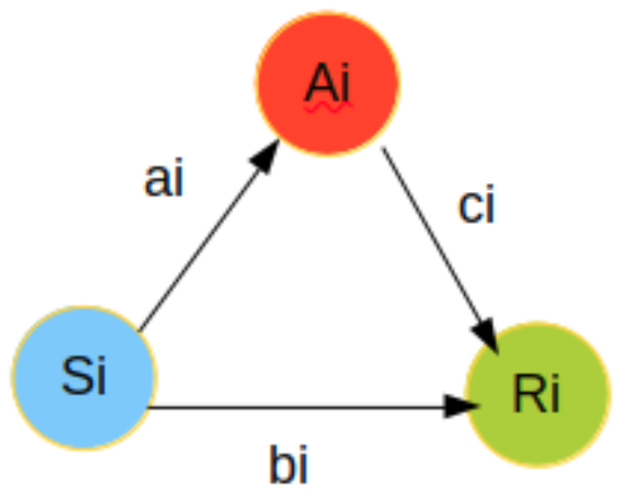 Information 13 00181 g005