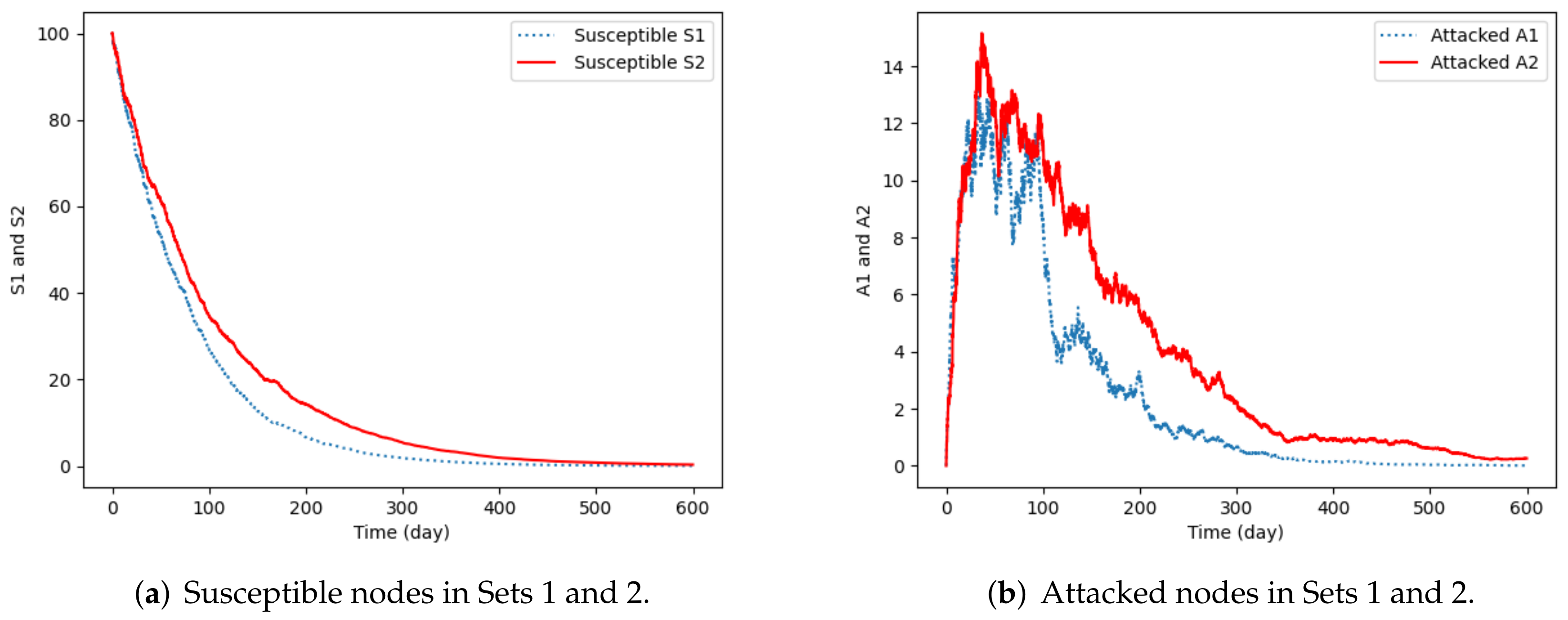 Information 13 00181 g009a