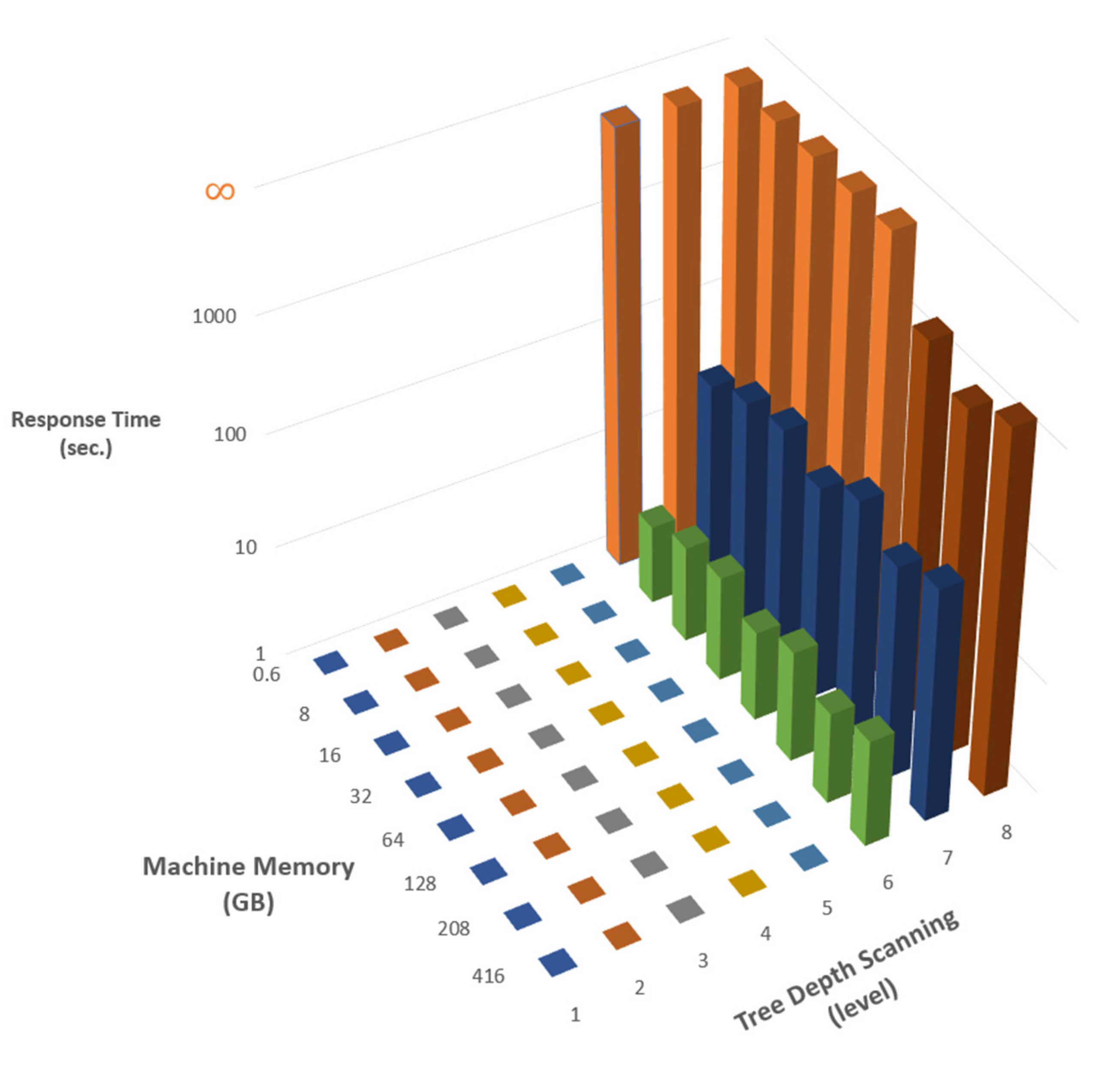 Information 13 00183 g002