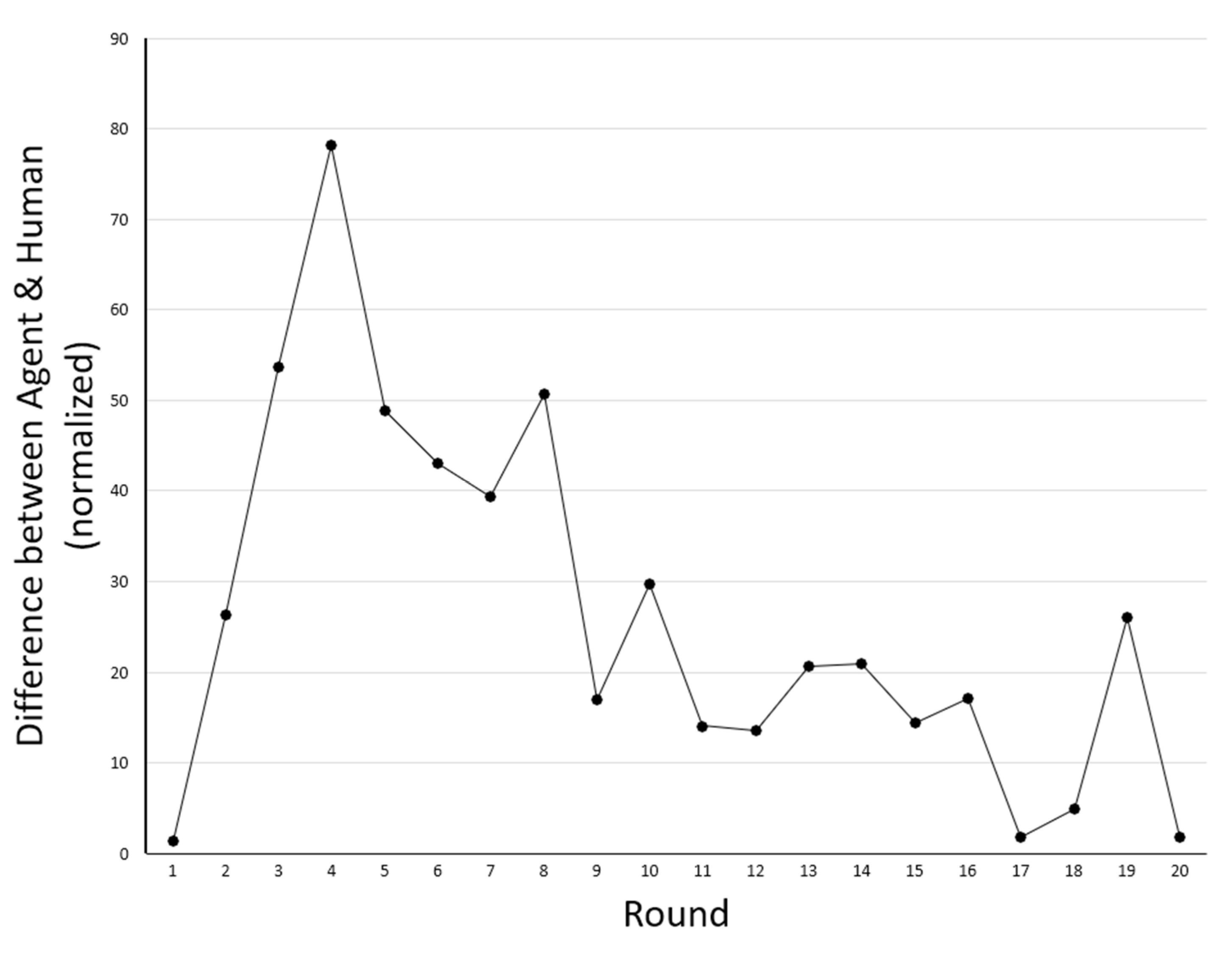 Information 13 00183 g004