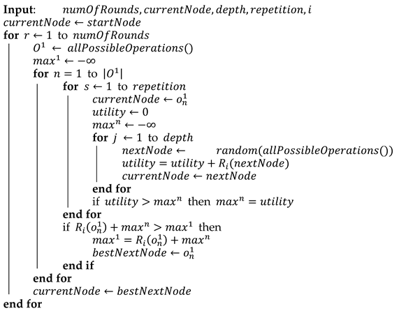 Information 13 00183 i003