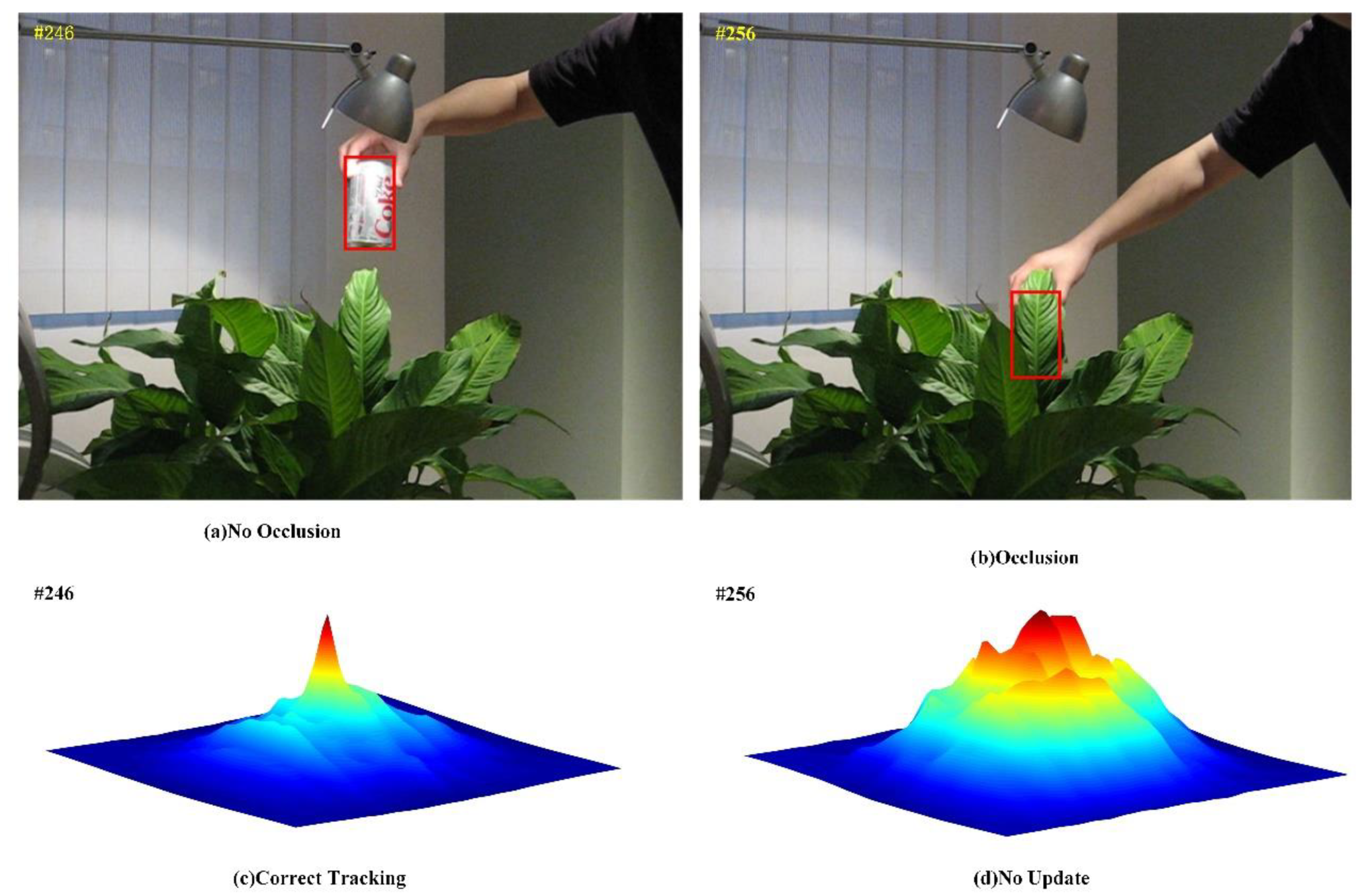 Information 13 00184 g003