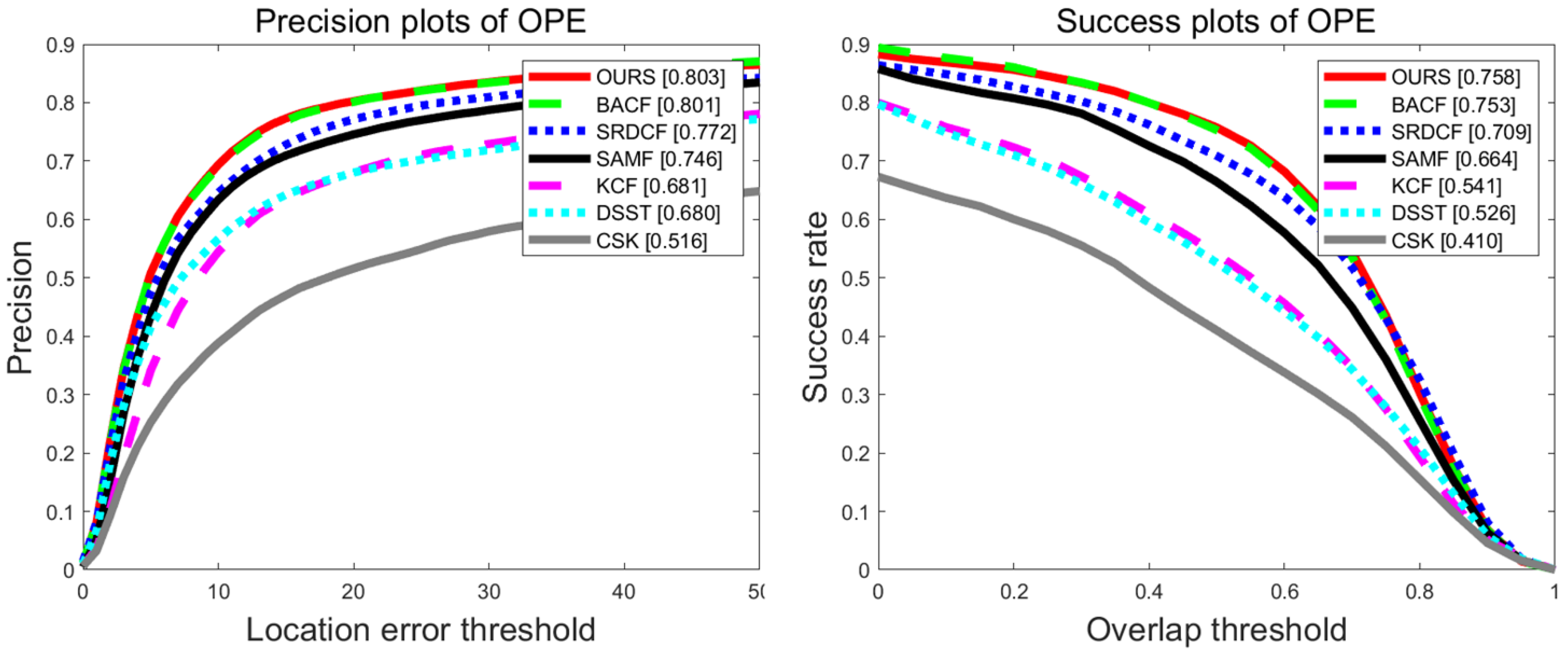 Information 13 00184 g004