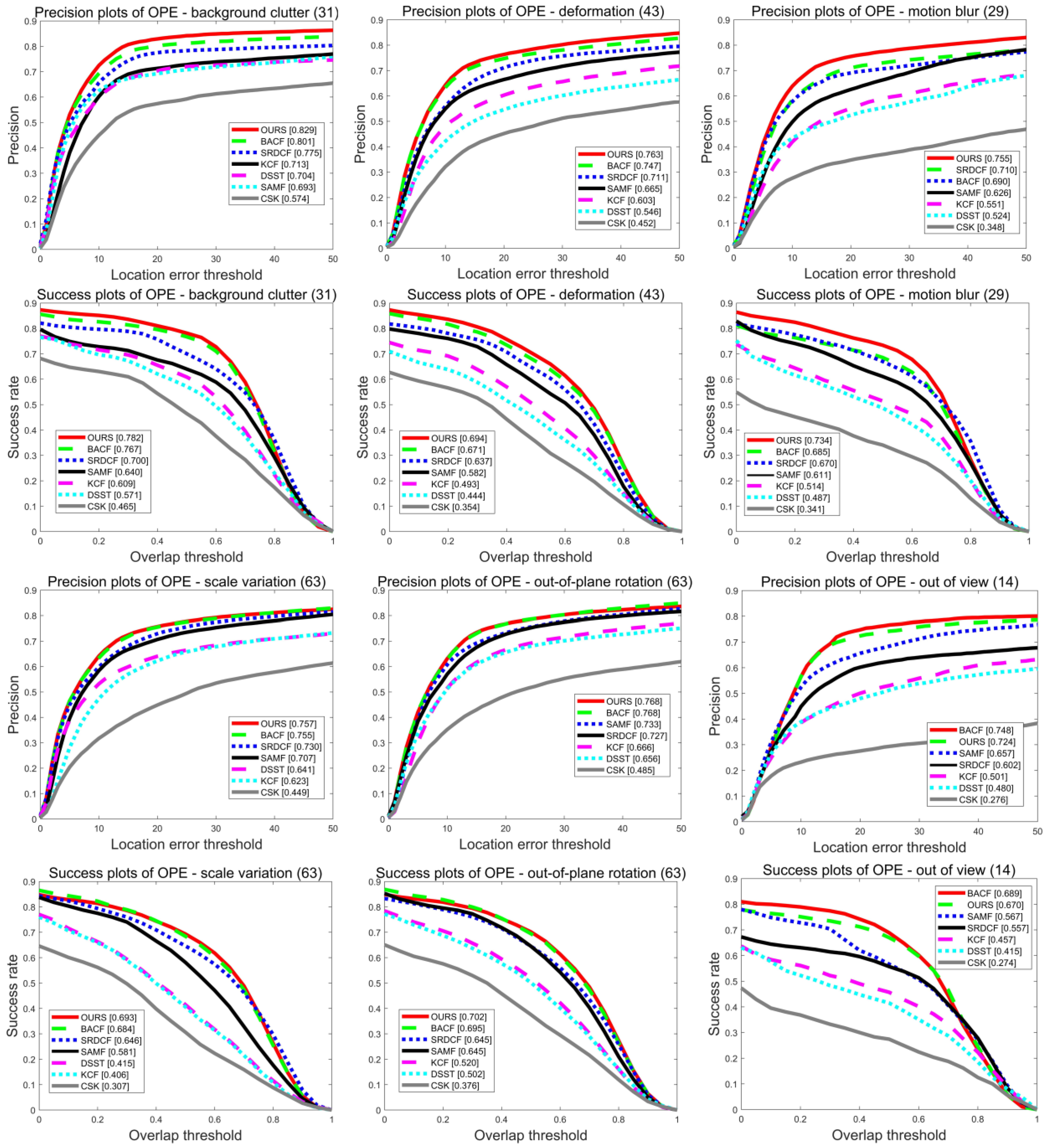 Information 13 00184 g005