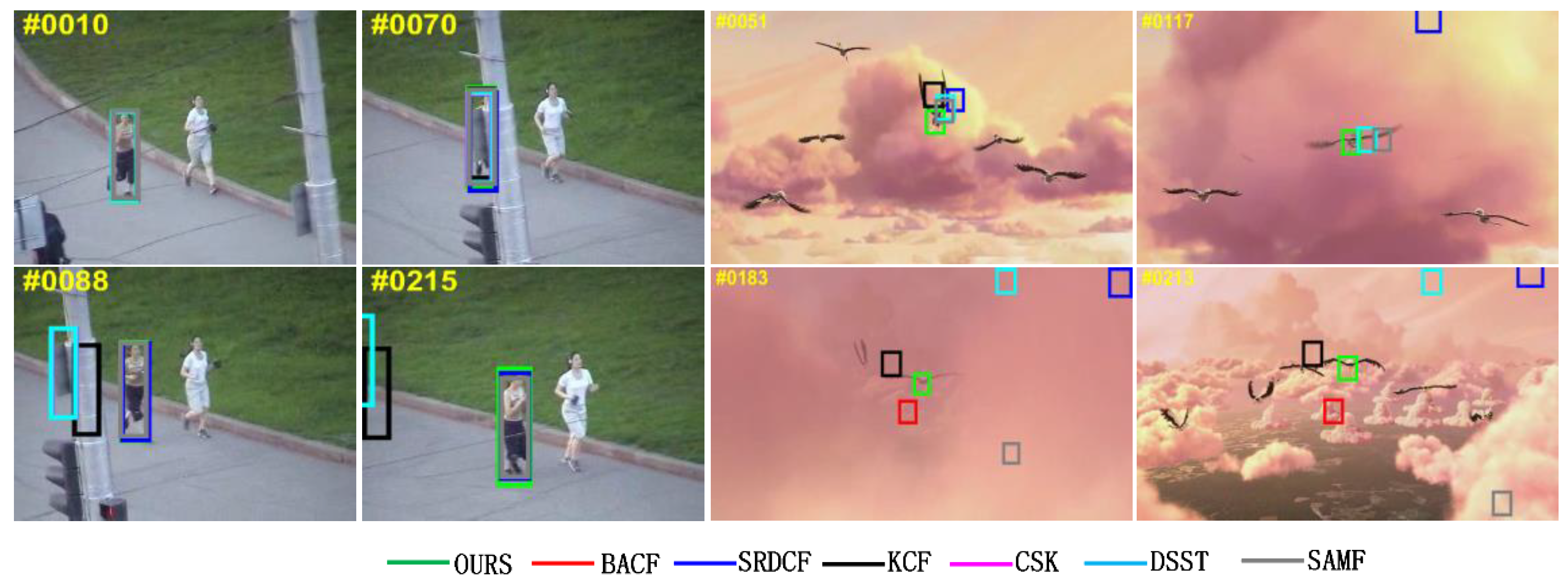 Information 13 00184 g006