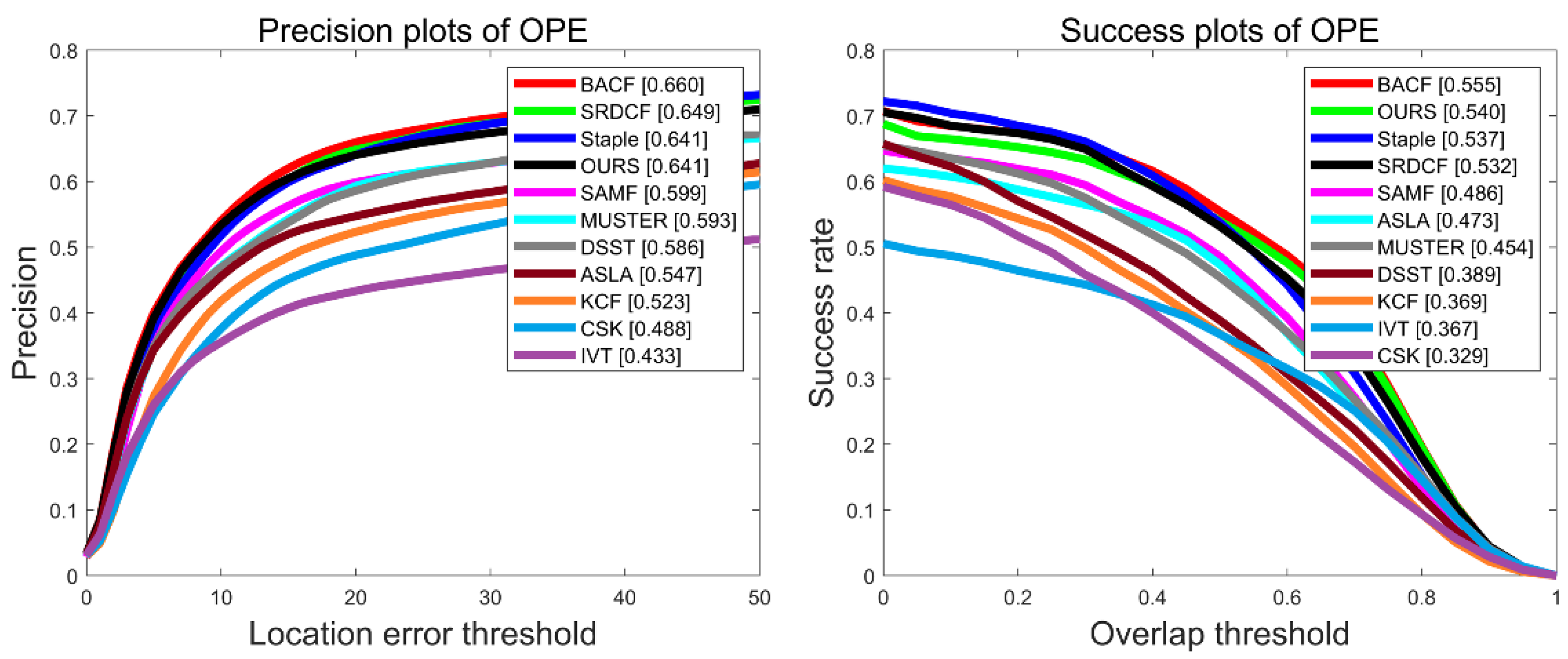 Information 13 00184 g012