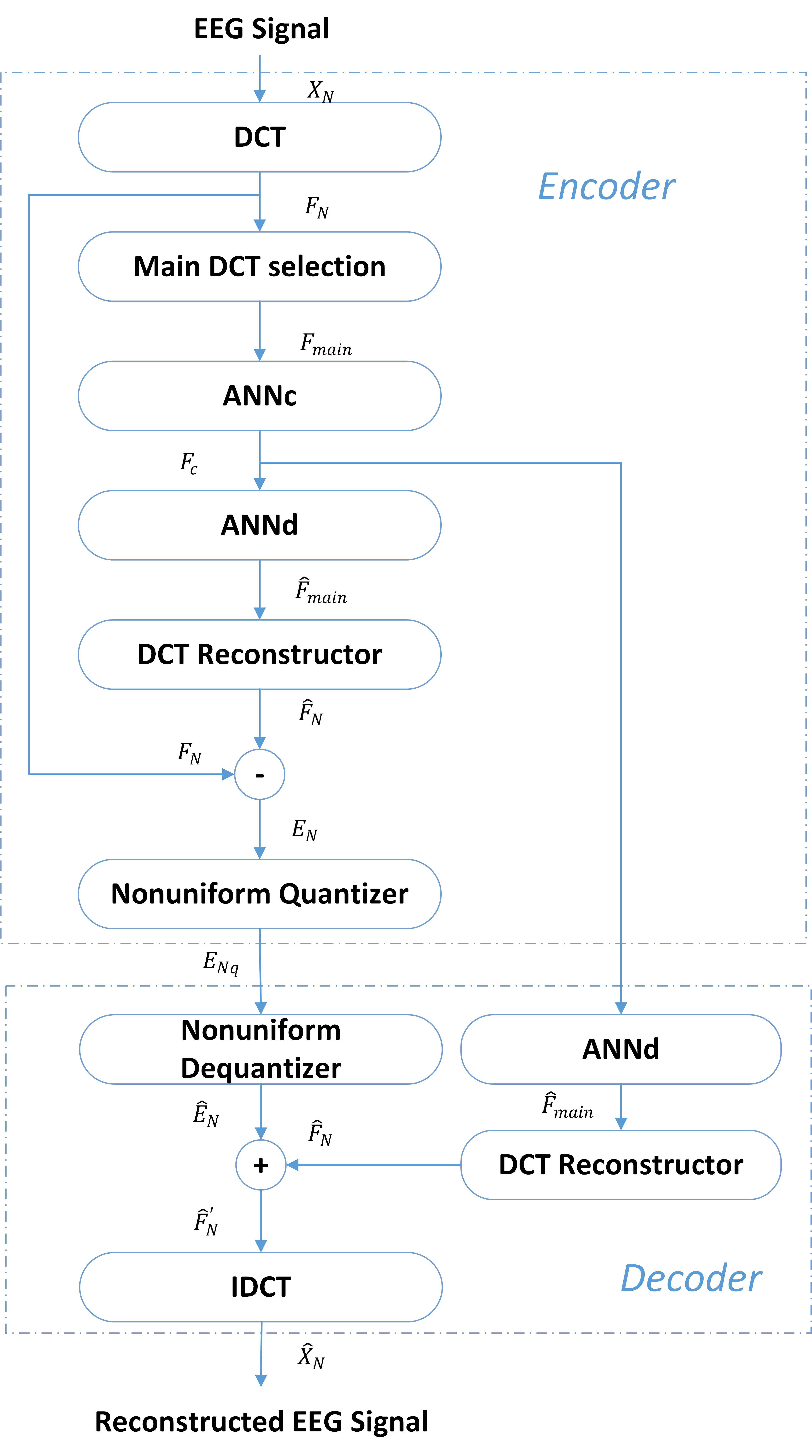 Information 13 00186 g002